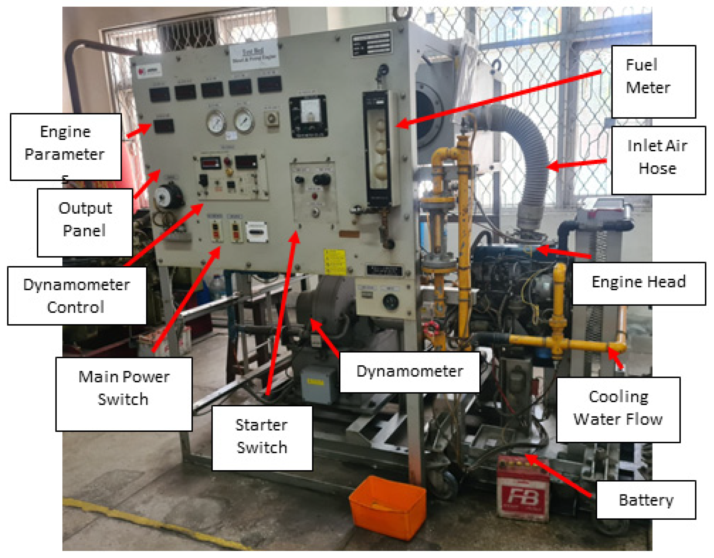 Sustainability 15 07601 g001
