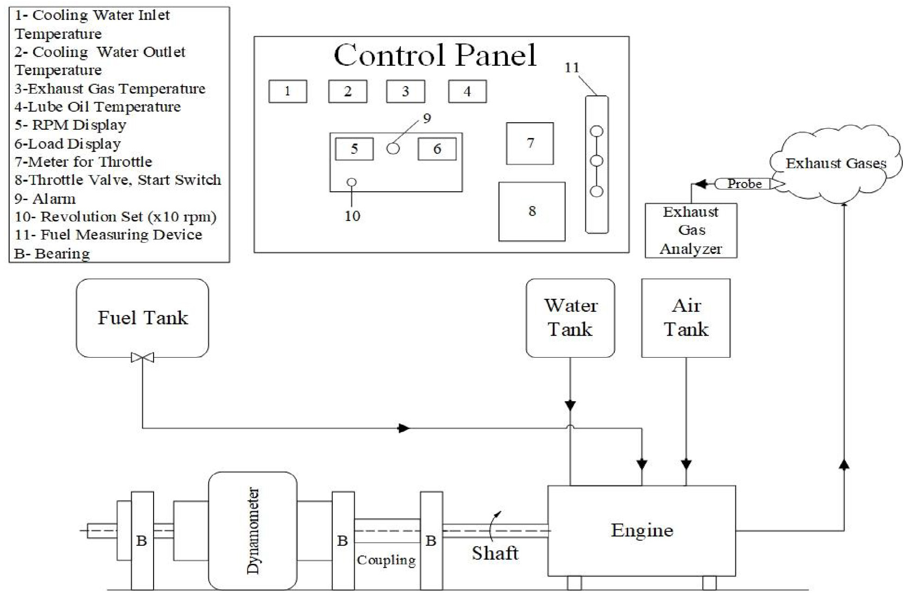 Sustainability 15 07601 g002