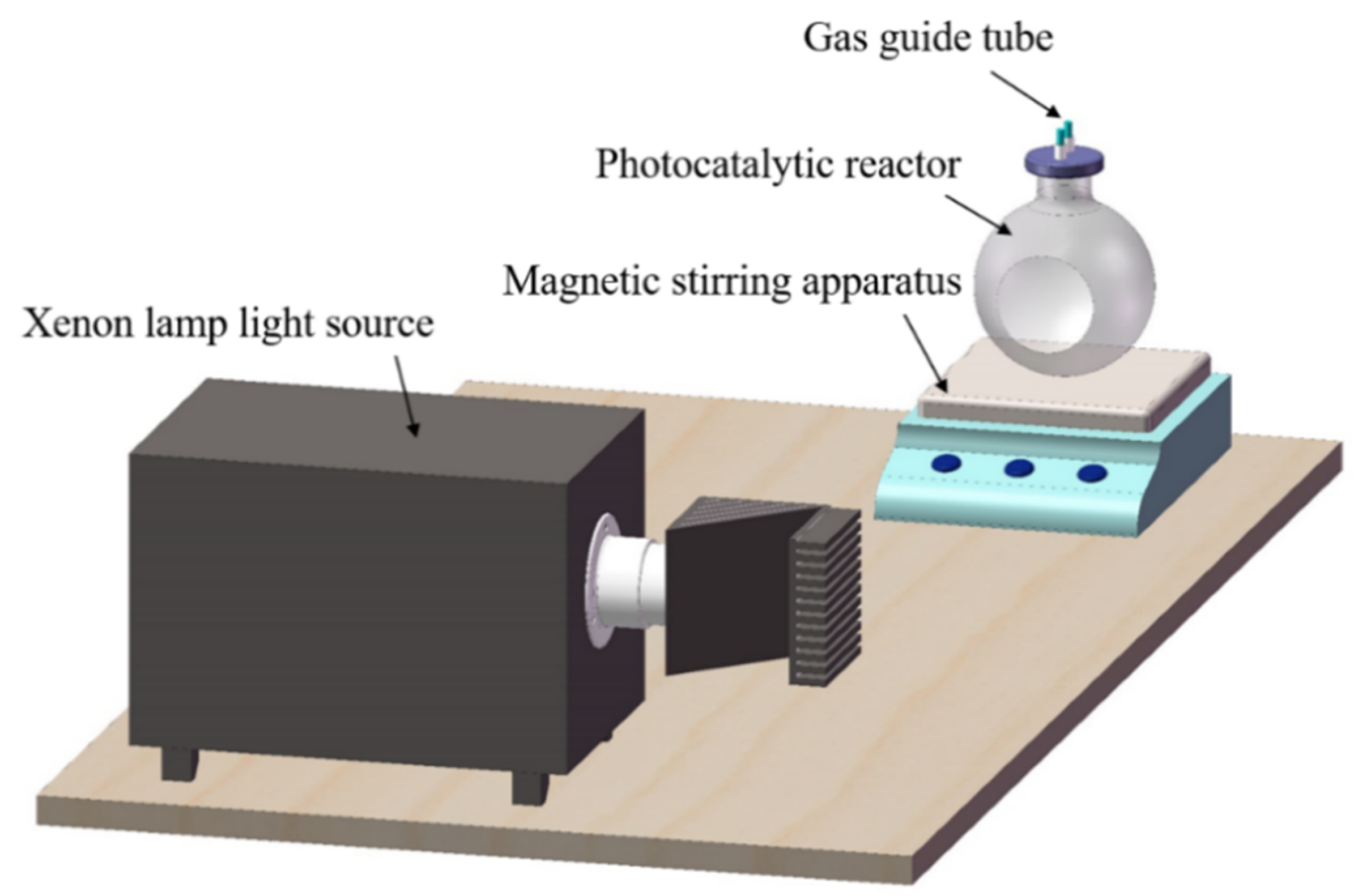 Sustainability 15 07604 g001