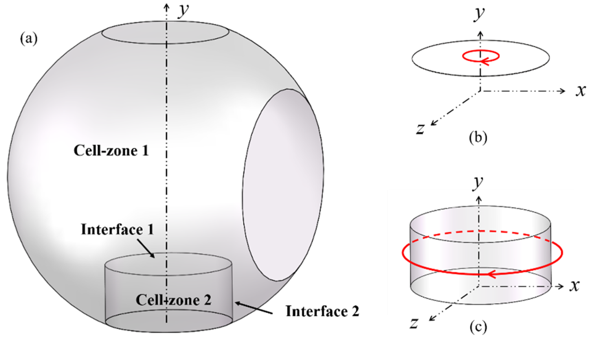 Sustainability 15 07604 g003