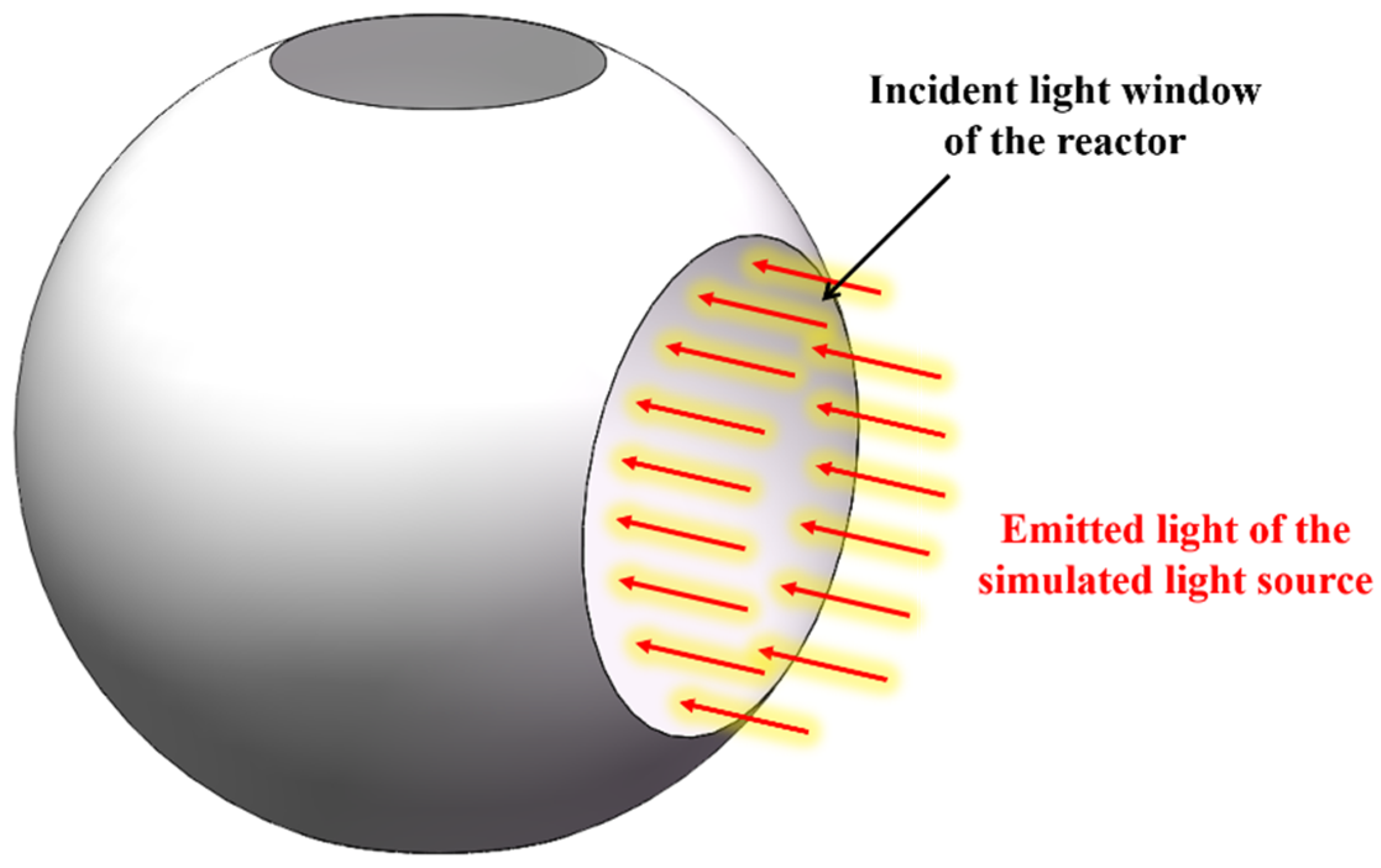Sustainability 15 07604 g004