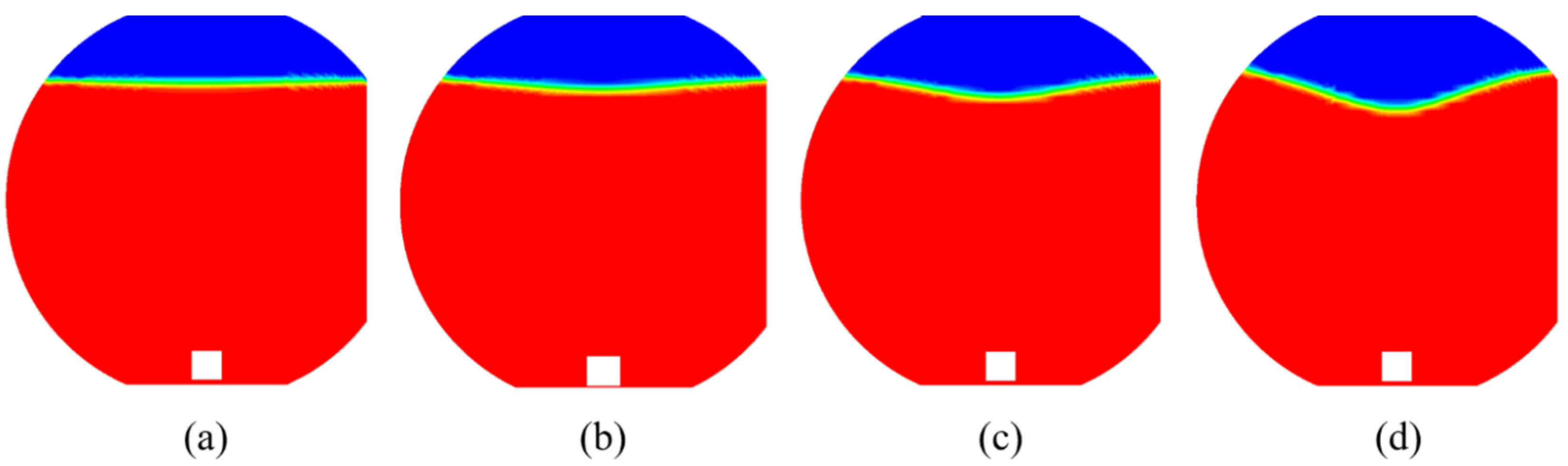 Sustainability 15 07604 g008
