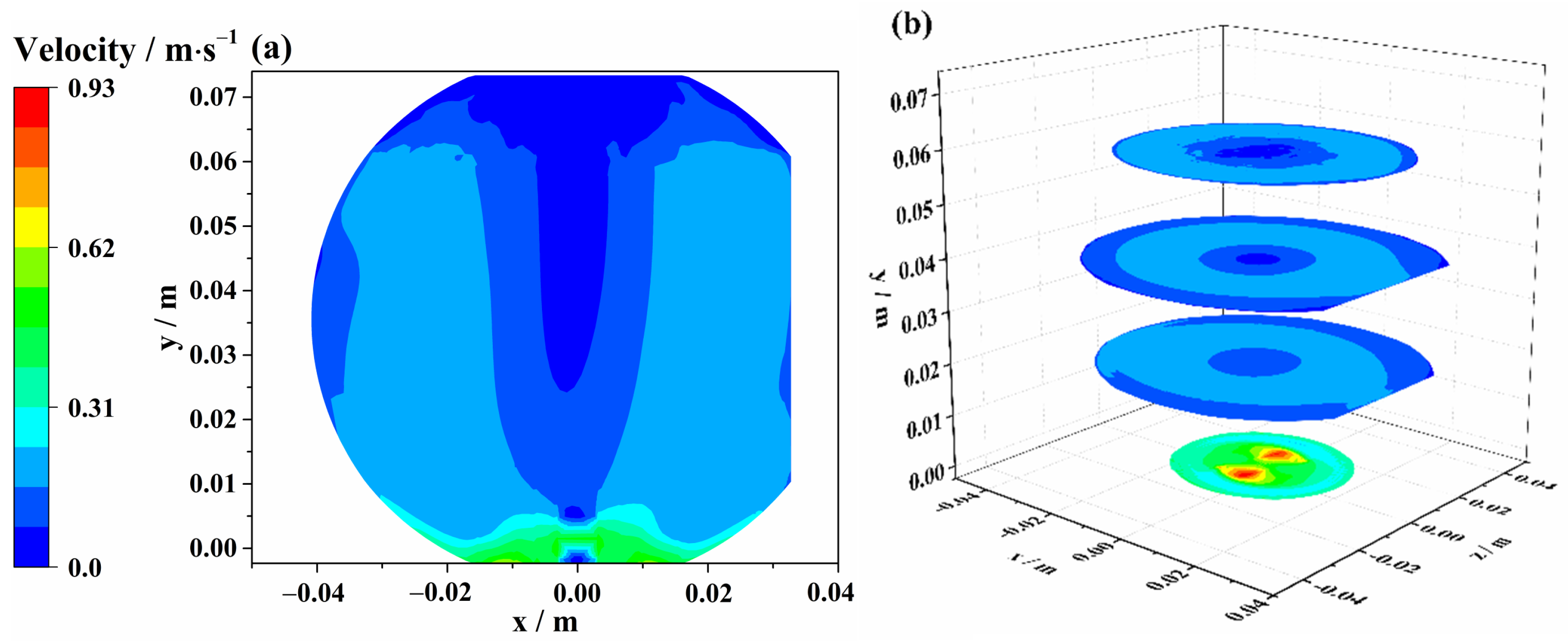 Sustainability 15 07604 g011