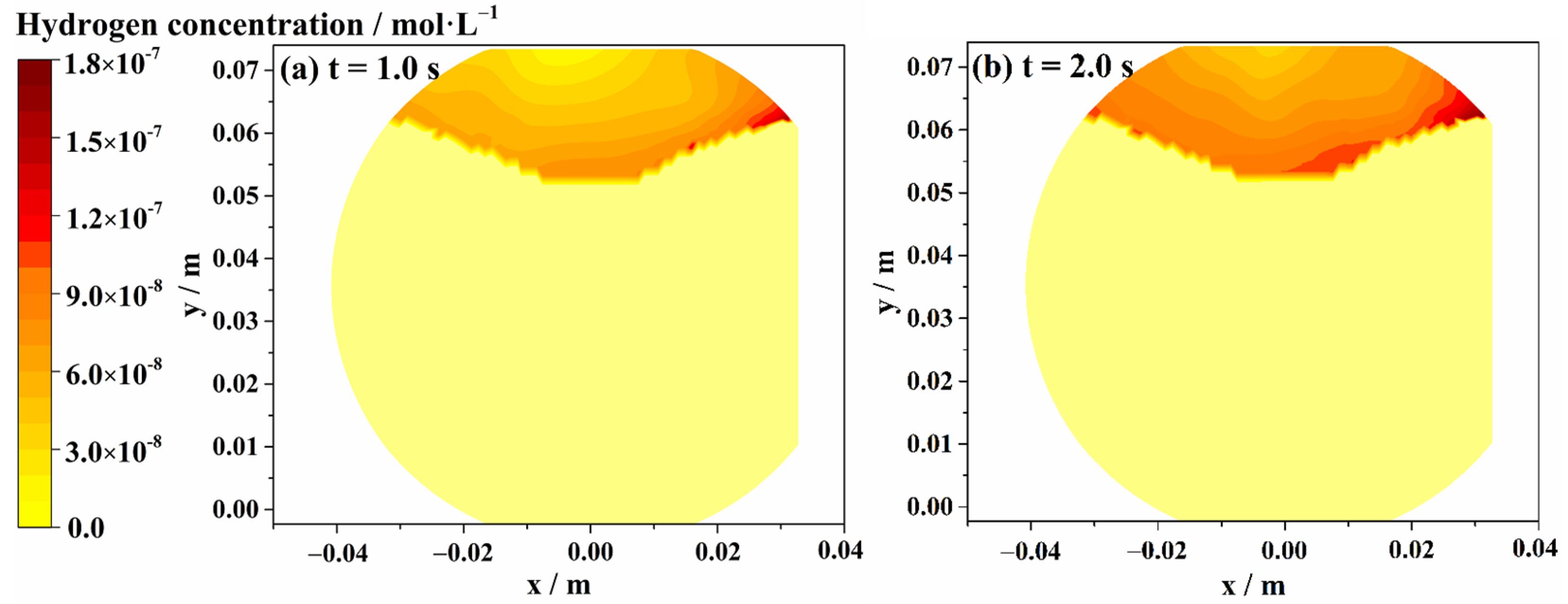 Sustainability 15 07604 g017