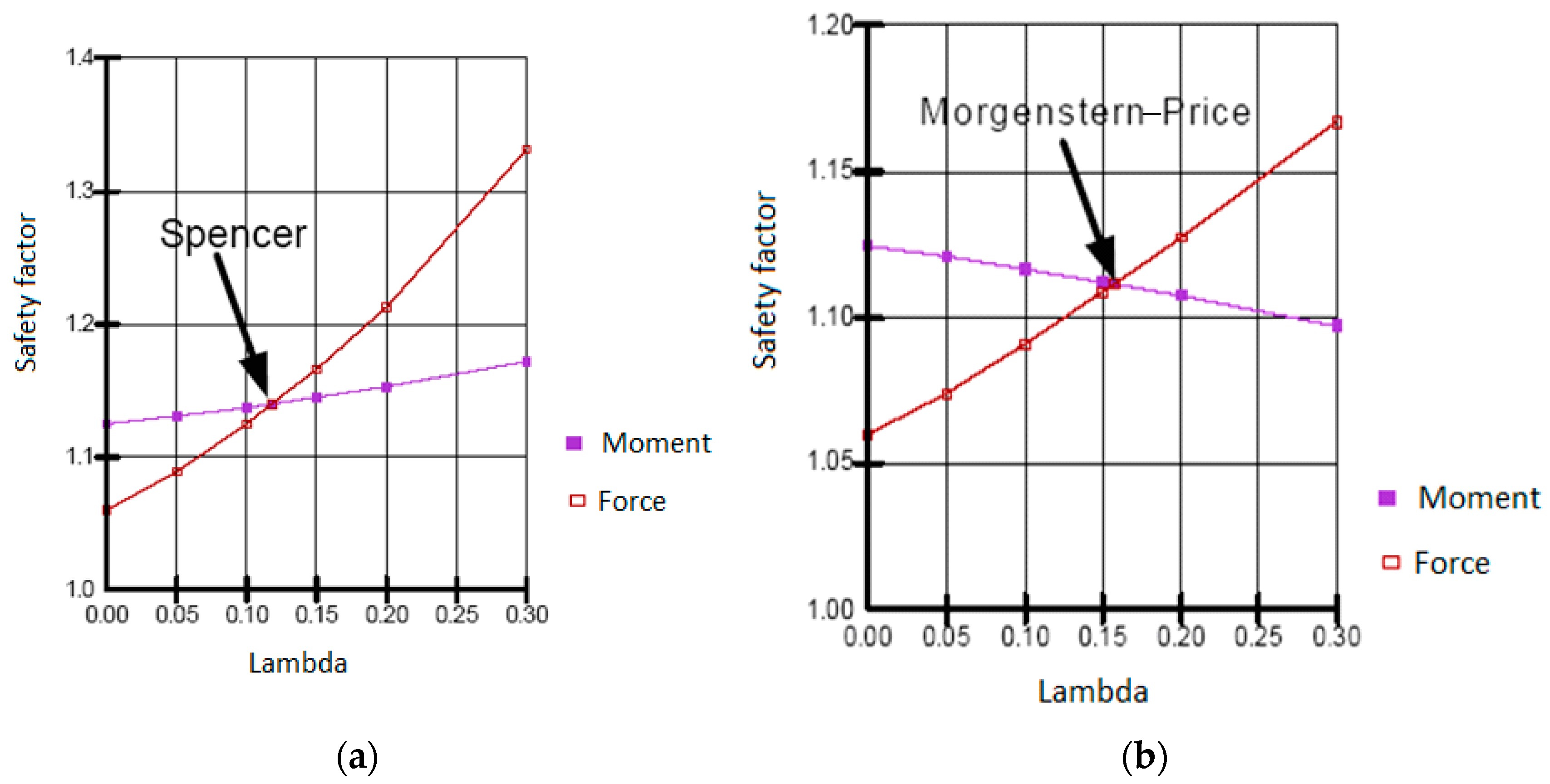 Sustainability 15 07606 g010