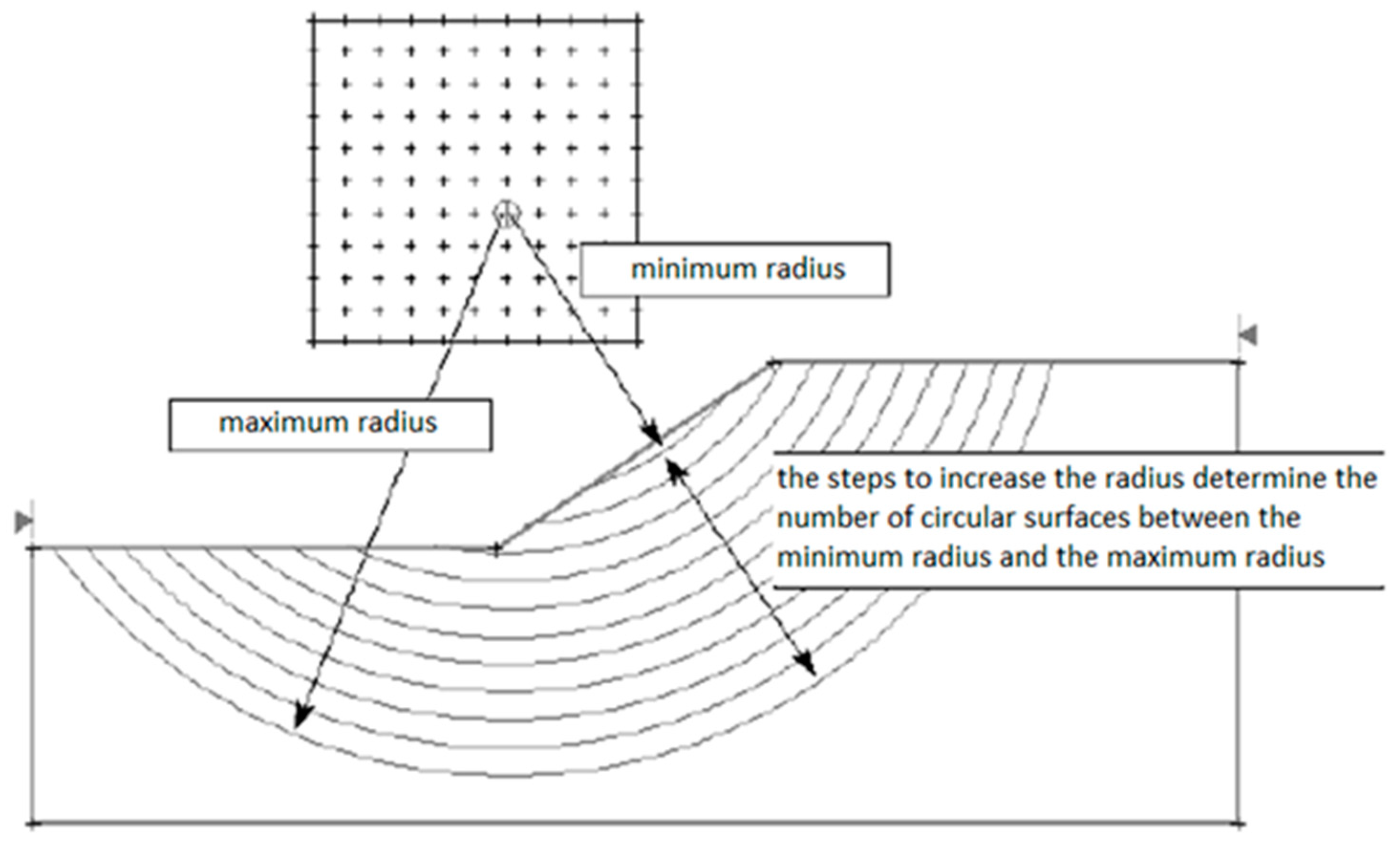 Sustainability 15 07606 g011