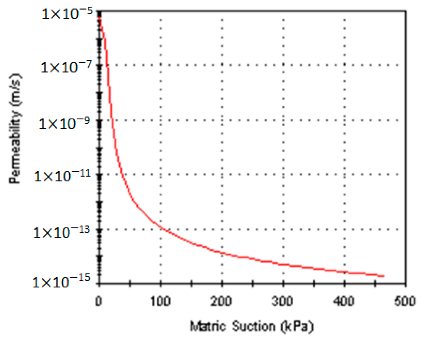 Sustainability 15 07606 g021