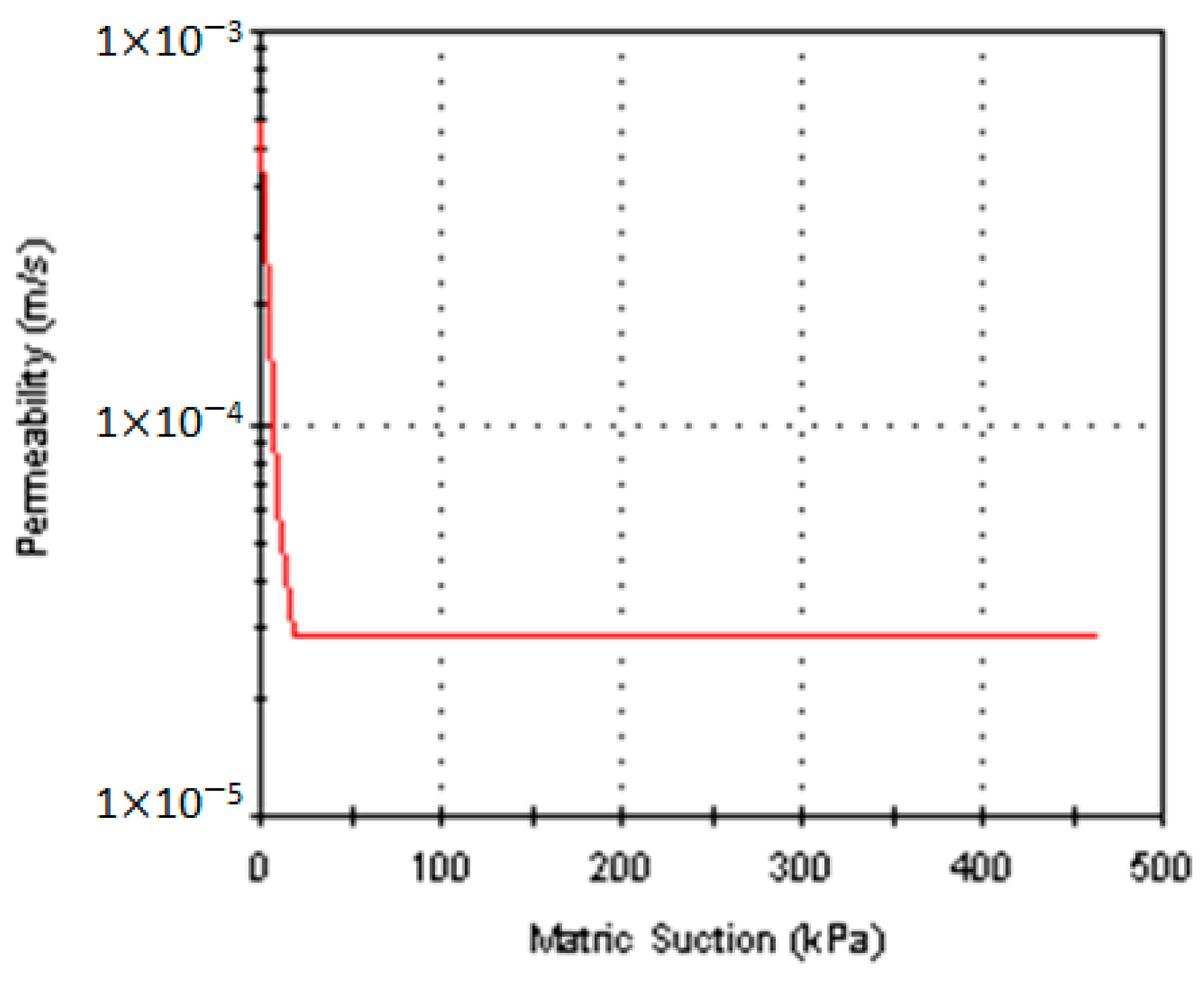 Sustainability 15 07606 g022
