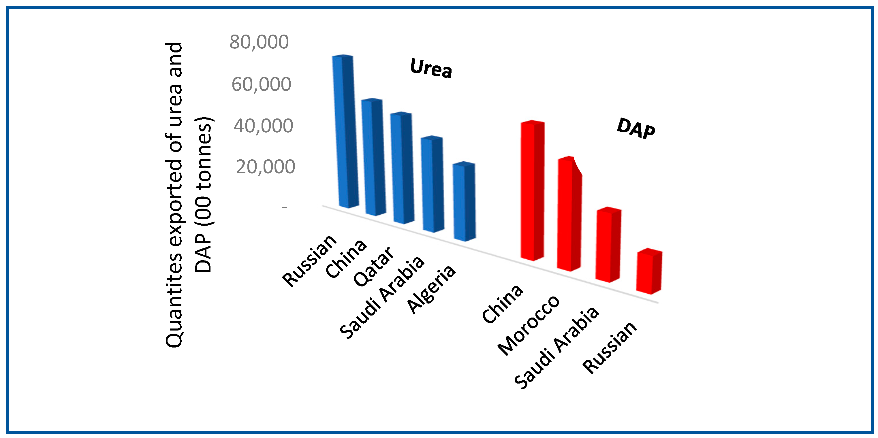 Sustainability 15 07614 g001 Sustainability 15 07614 g001