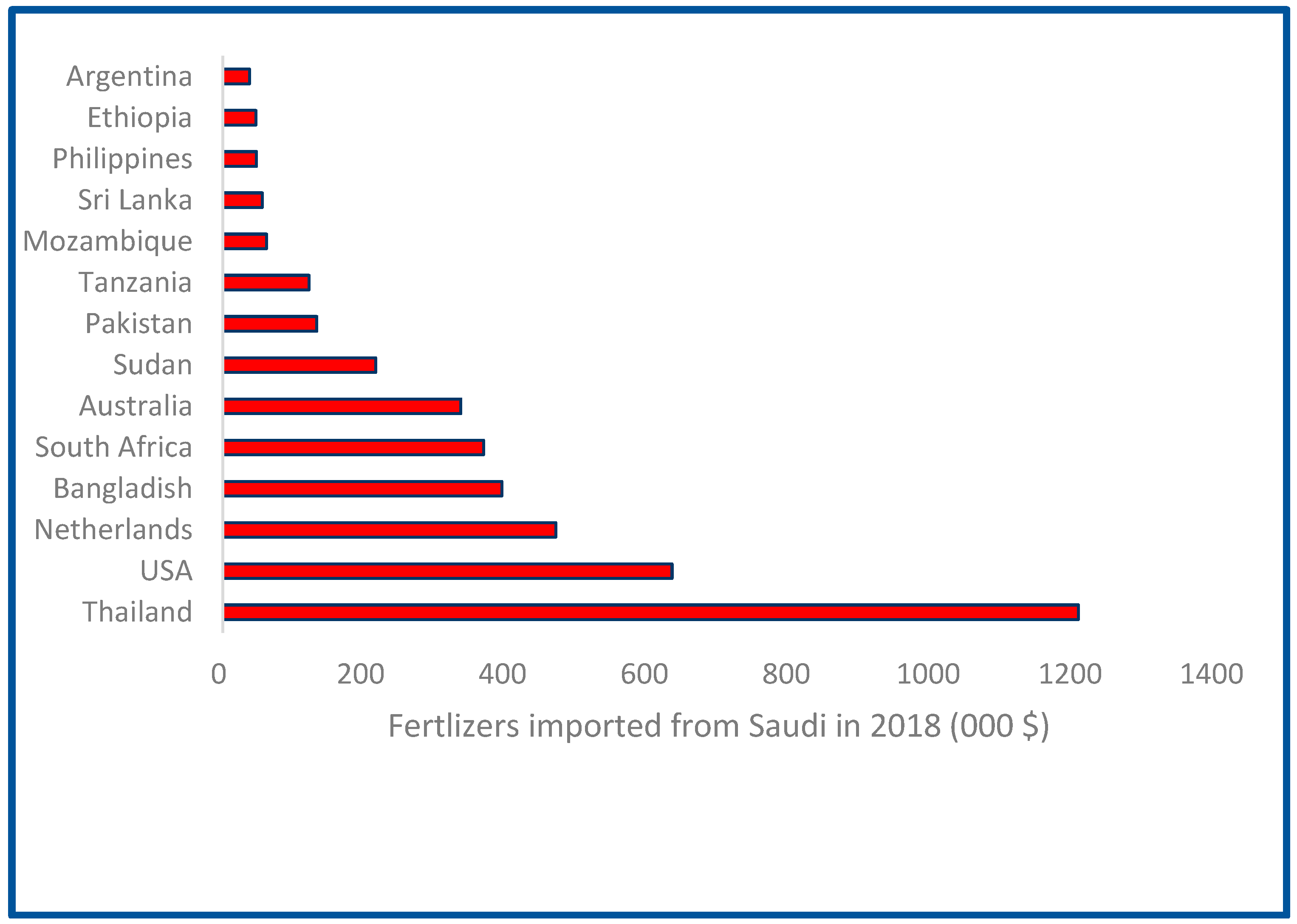 Sustainability 15 07614 g008 Sustainability 15 07614 g008