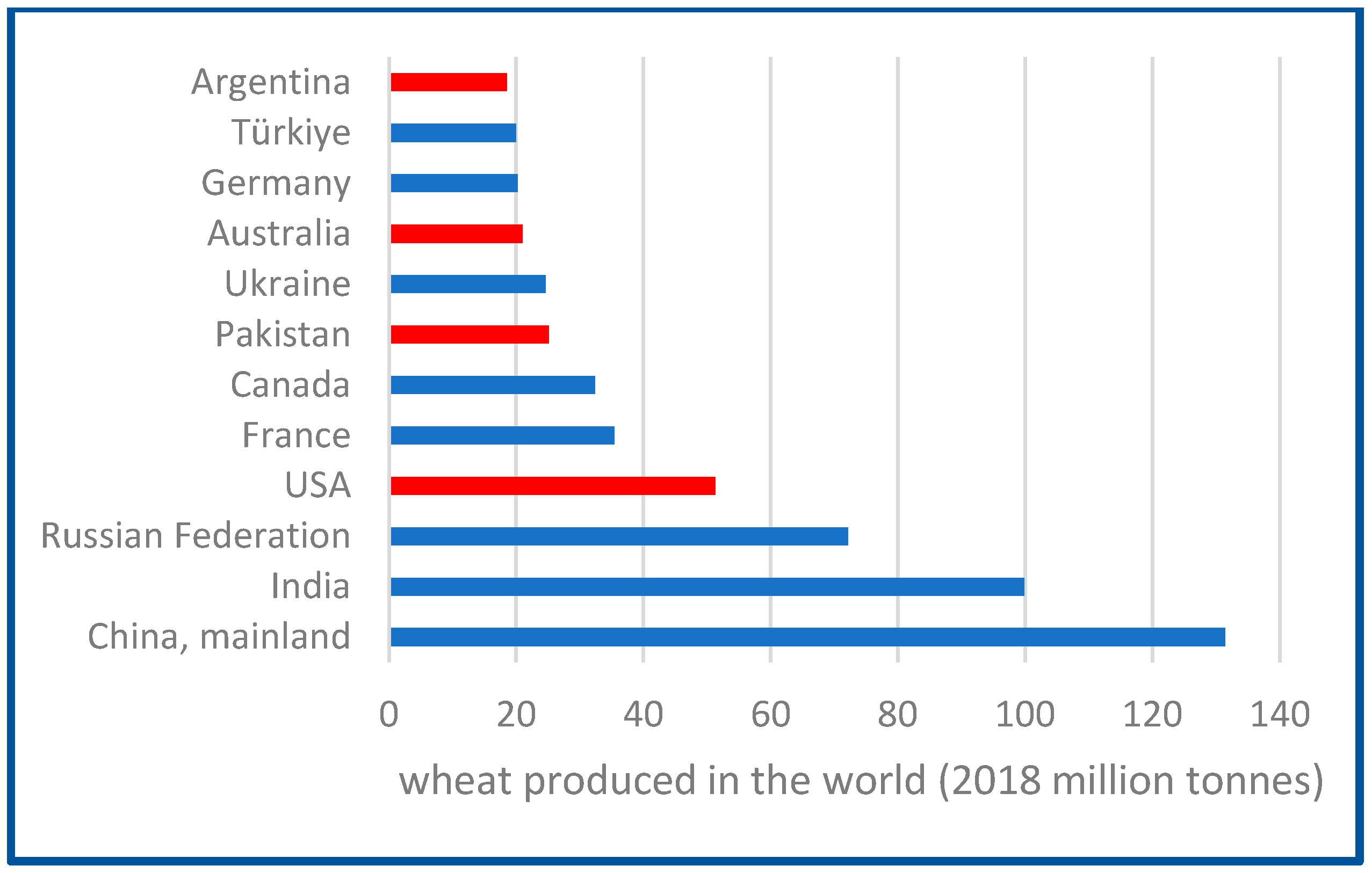 Sustainability 15 07614 g009 Sustainability 15 07614 g009
