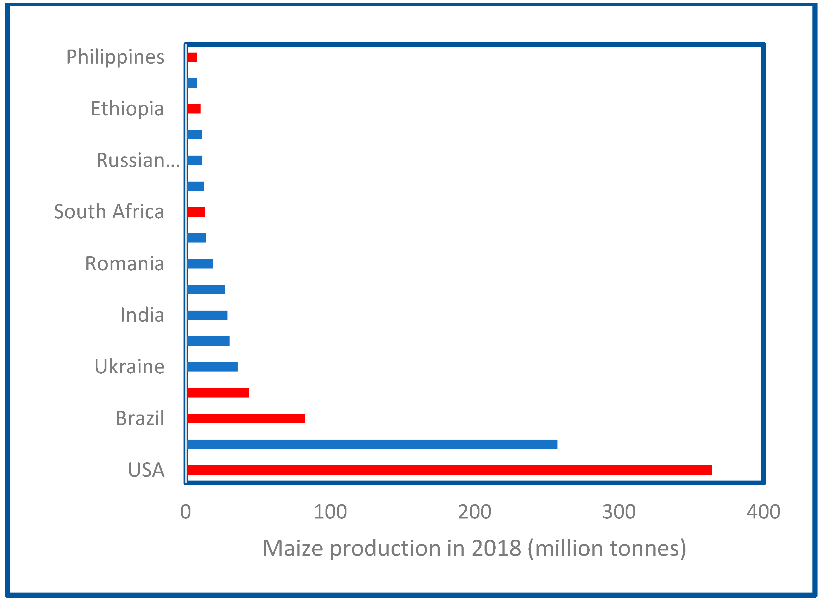 Sustainability 15 07614 g011 Sustainability 15 07614 g011
