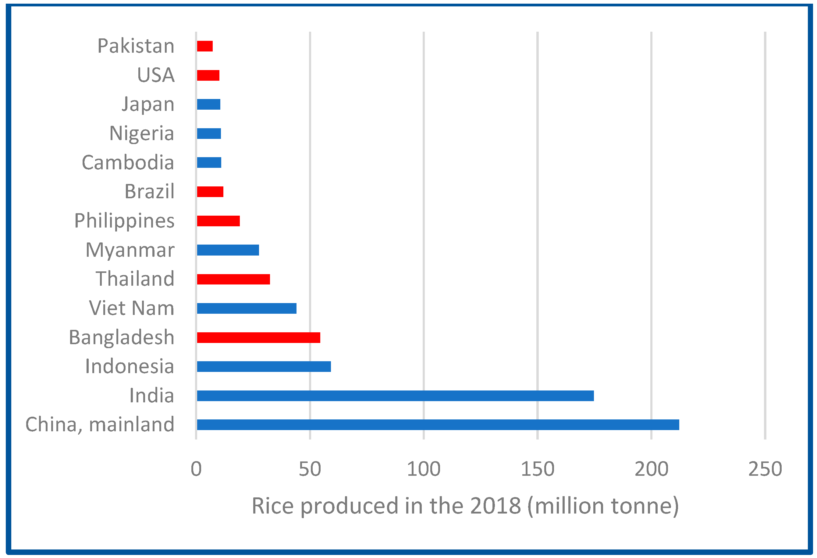 Sustainability 15 07614 g012 Sustainability 15 07614 g012