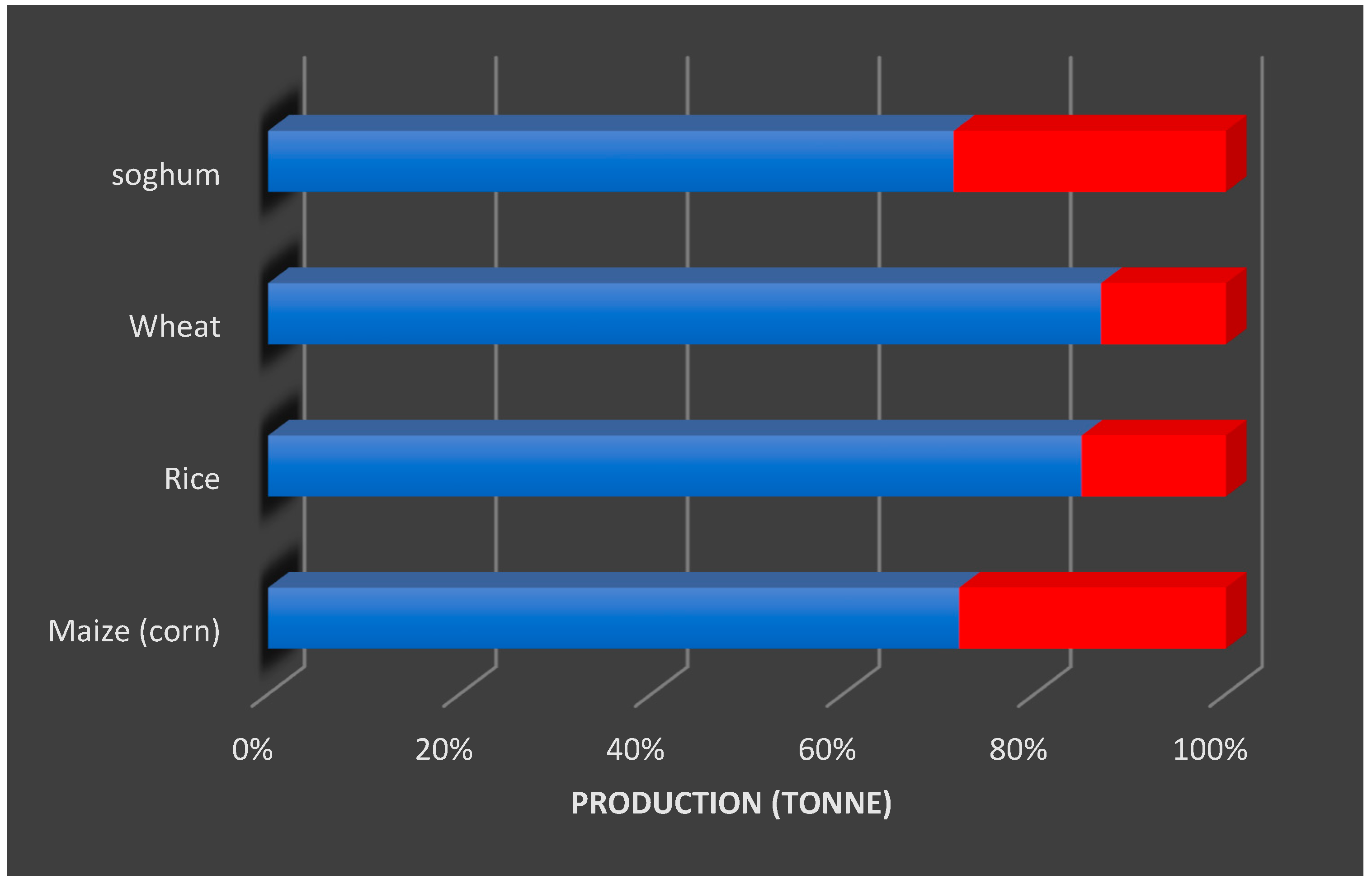Sustainability 15 07614 g014 Sustainability 15 07614 g014