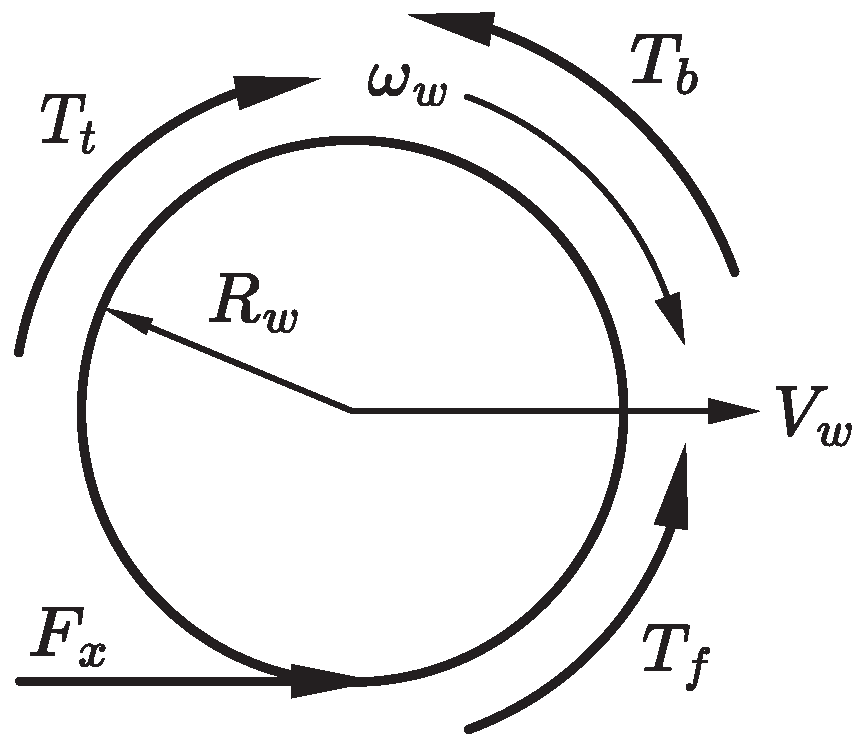 Sustainability 15 07617 g003