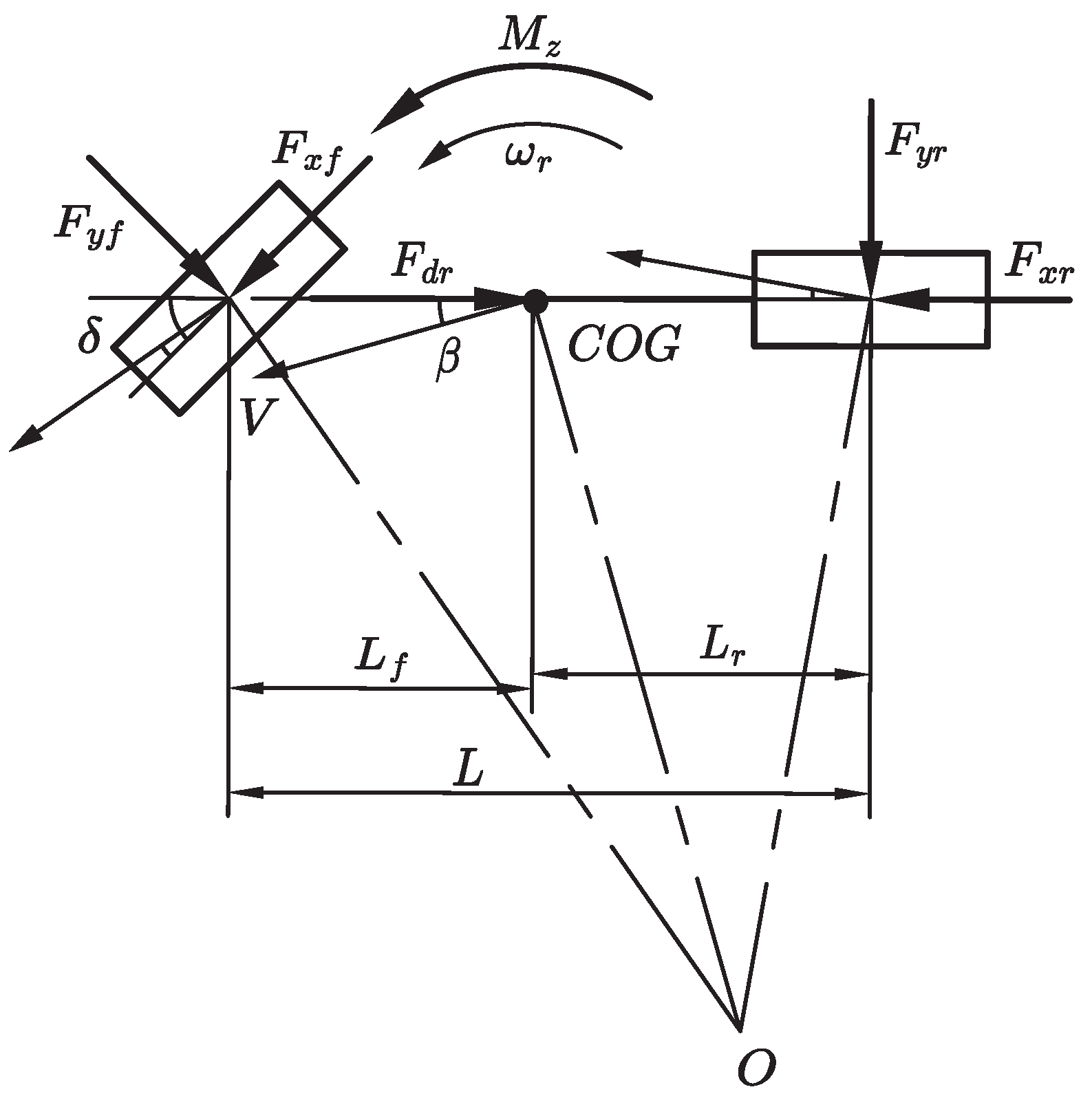 Sustainability 15 07617 g004