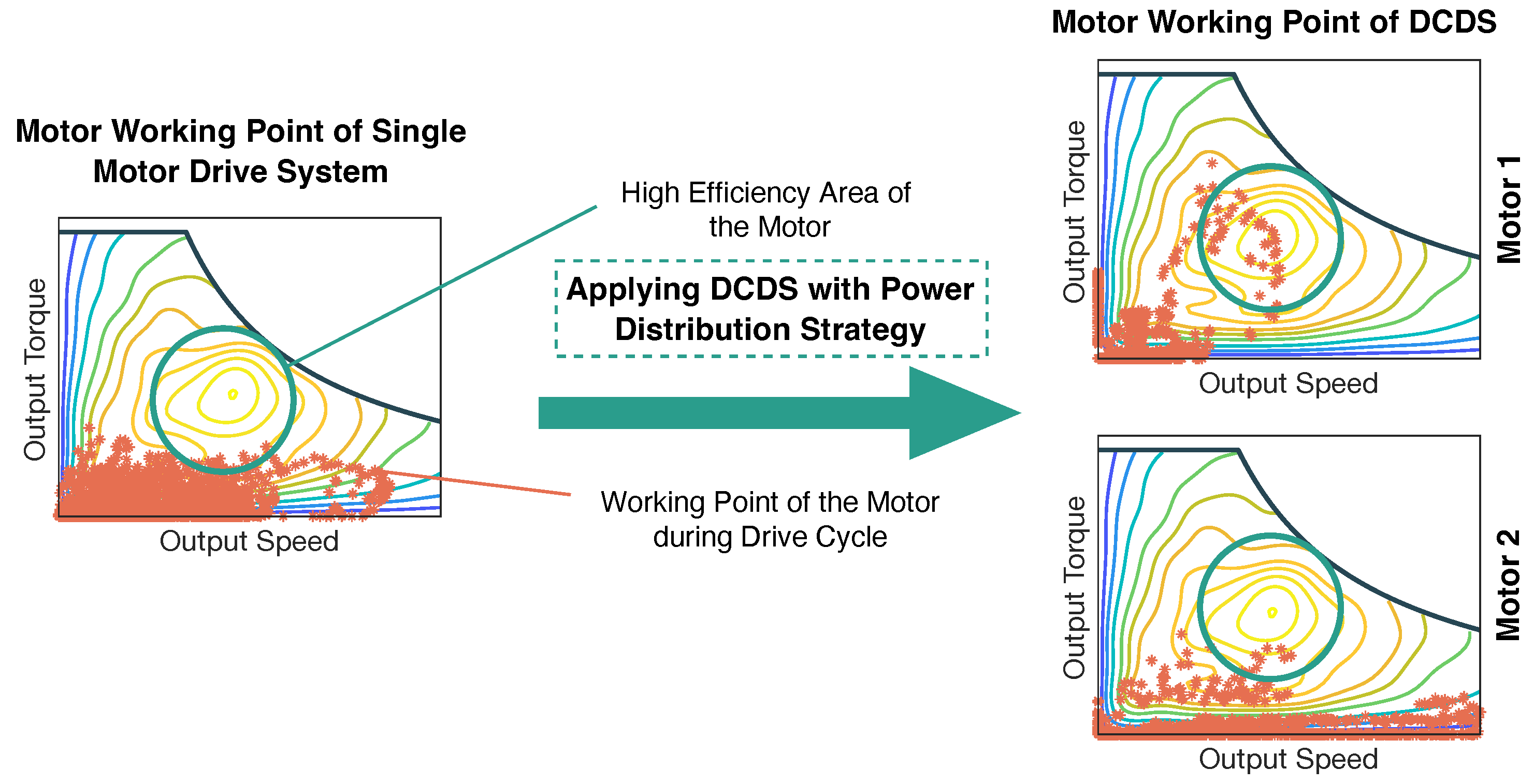 Sustainability 15 07617 g009