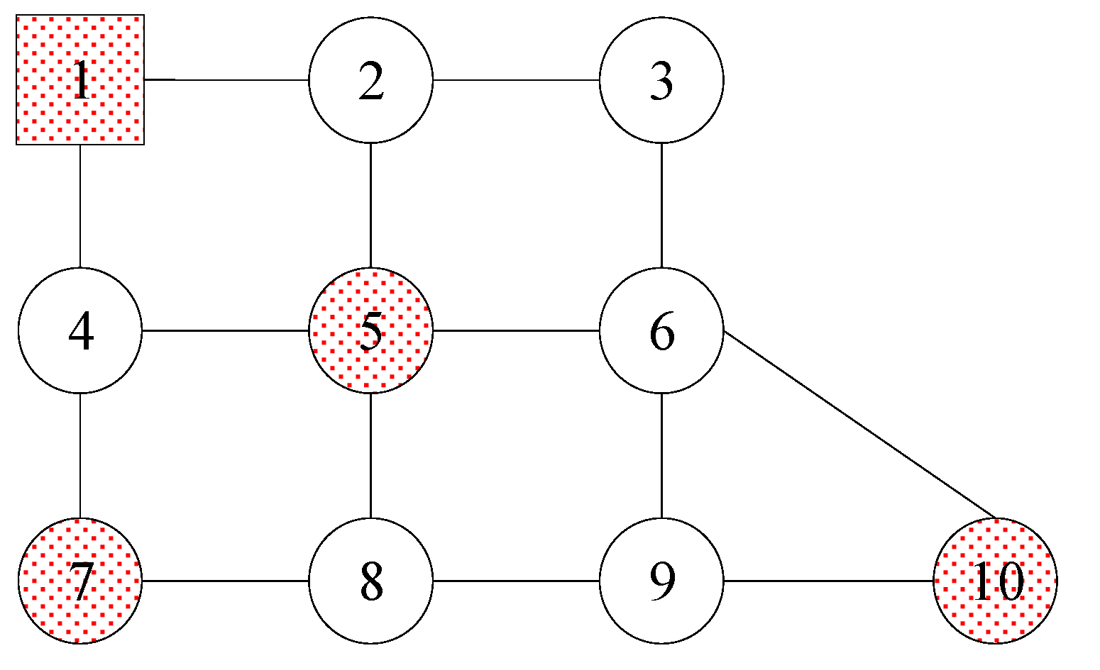 Sustainability 15 07619 g001
