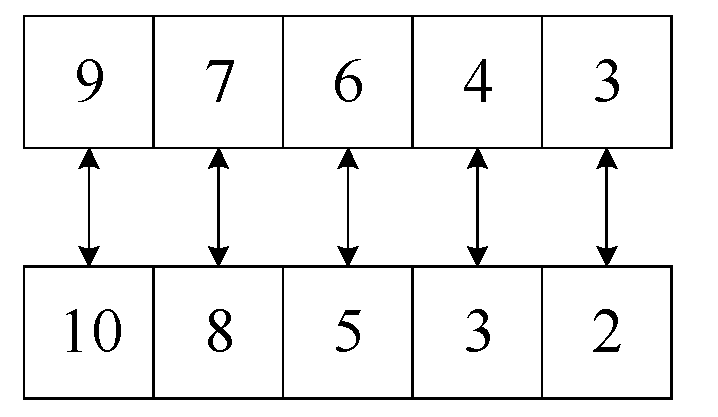 Sustainability 15 07619 g004