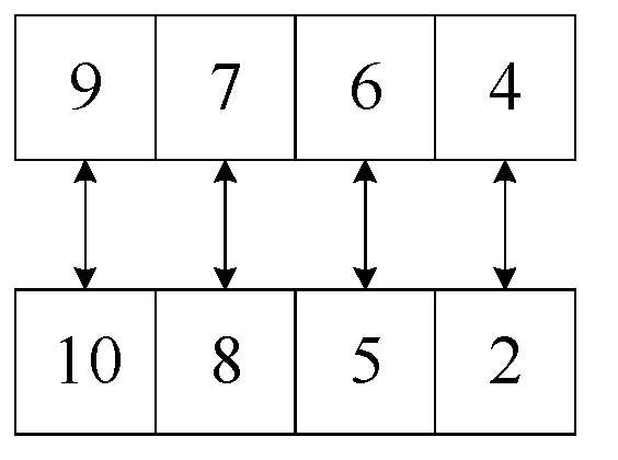 Sustainability 15 07619 g005