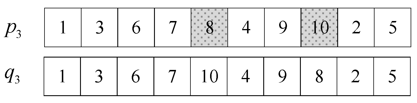 Sustainability 15 07619 g006