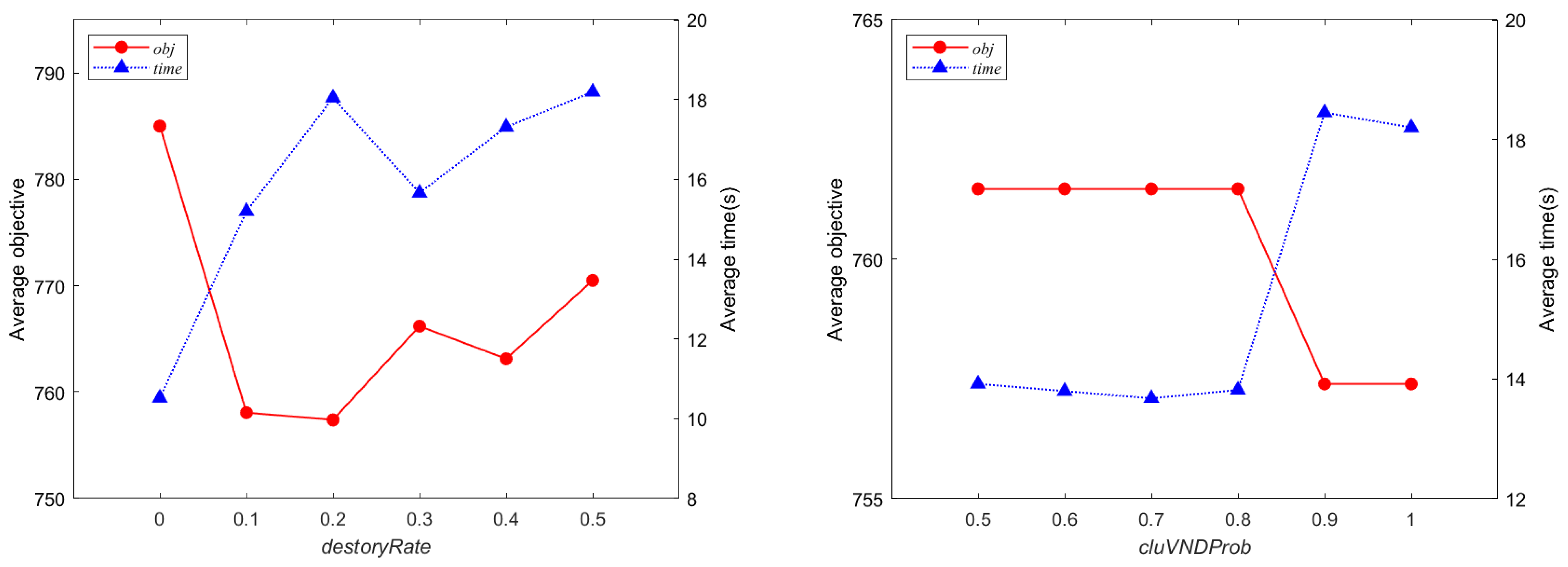 Sustainability 15 07639 g002 Sustainability 15 07639 g002