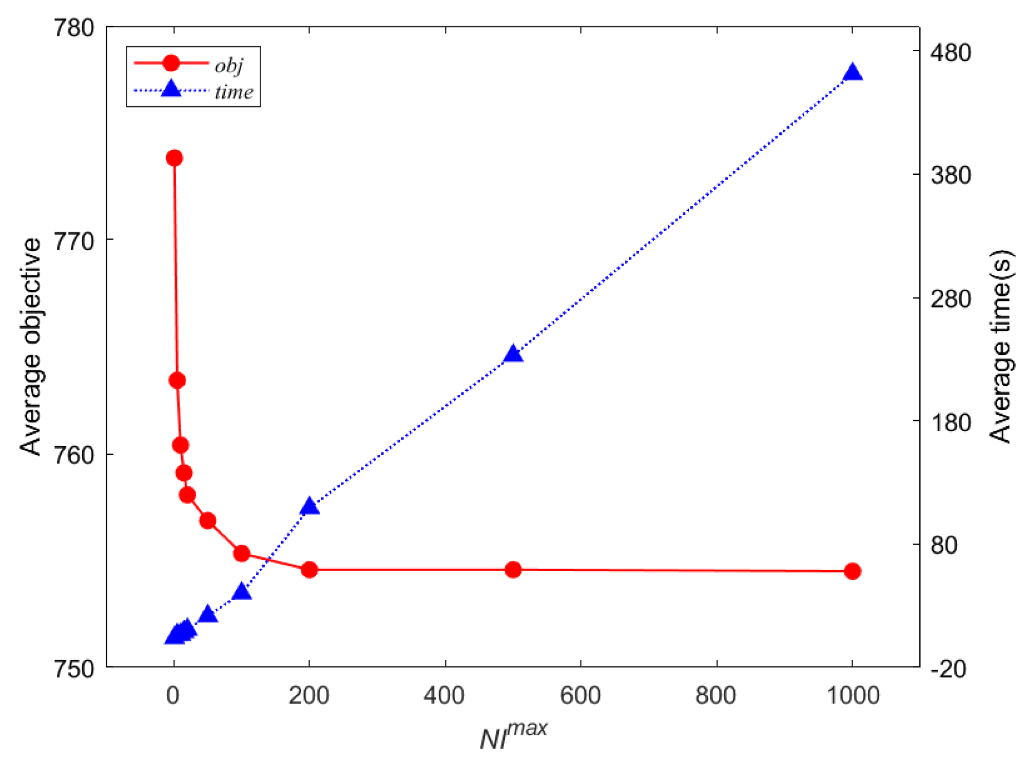 Sustainability 15 07639 g003 Sustainability 15 07639 g003