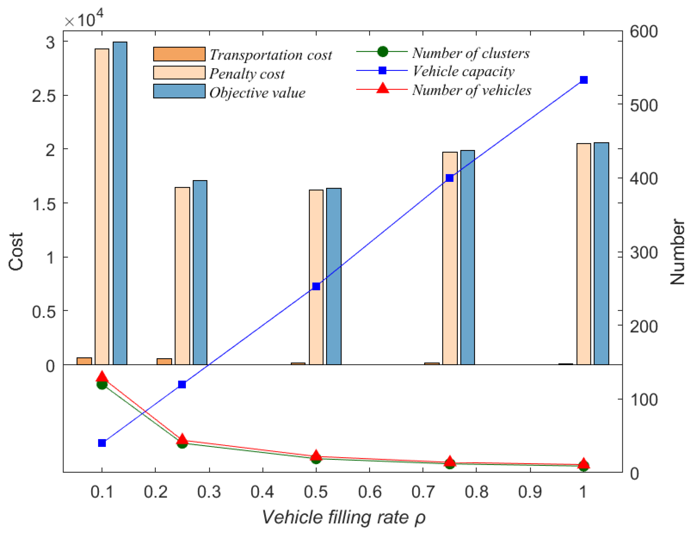 Sustainability 15 07639 g004 Sustainability 15 07639 g004