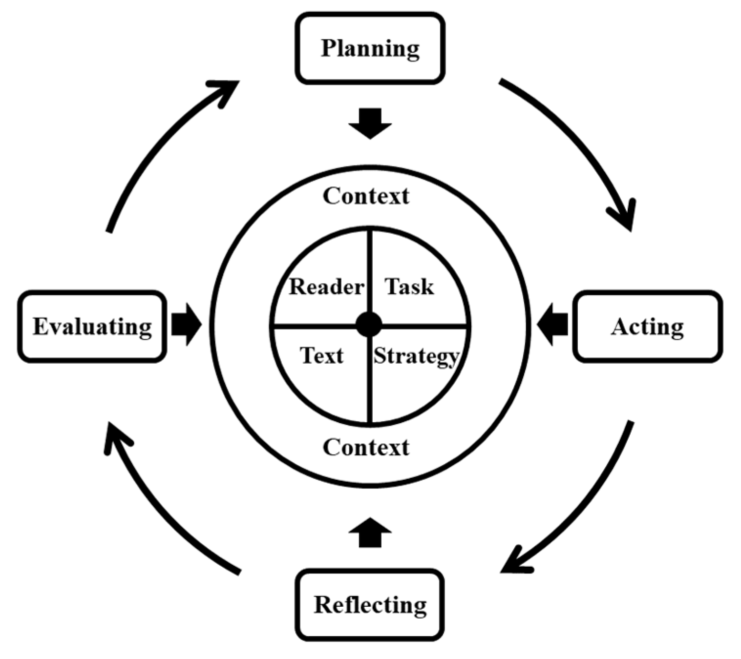 Sustainability 15 07640 g001