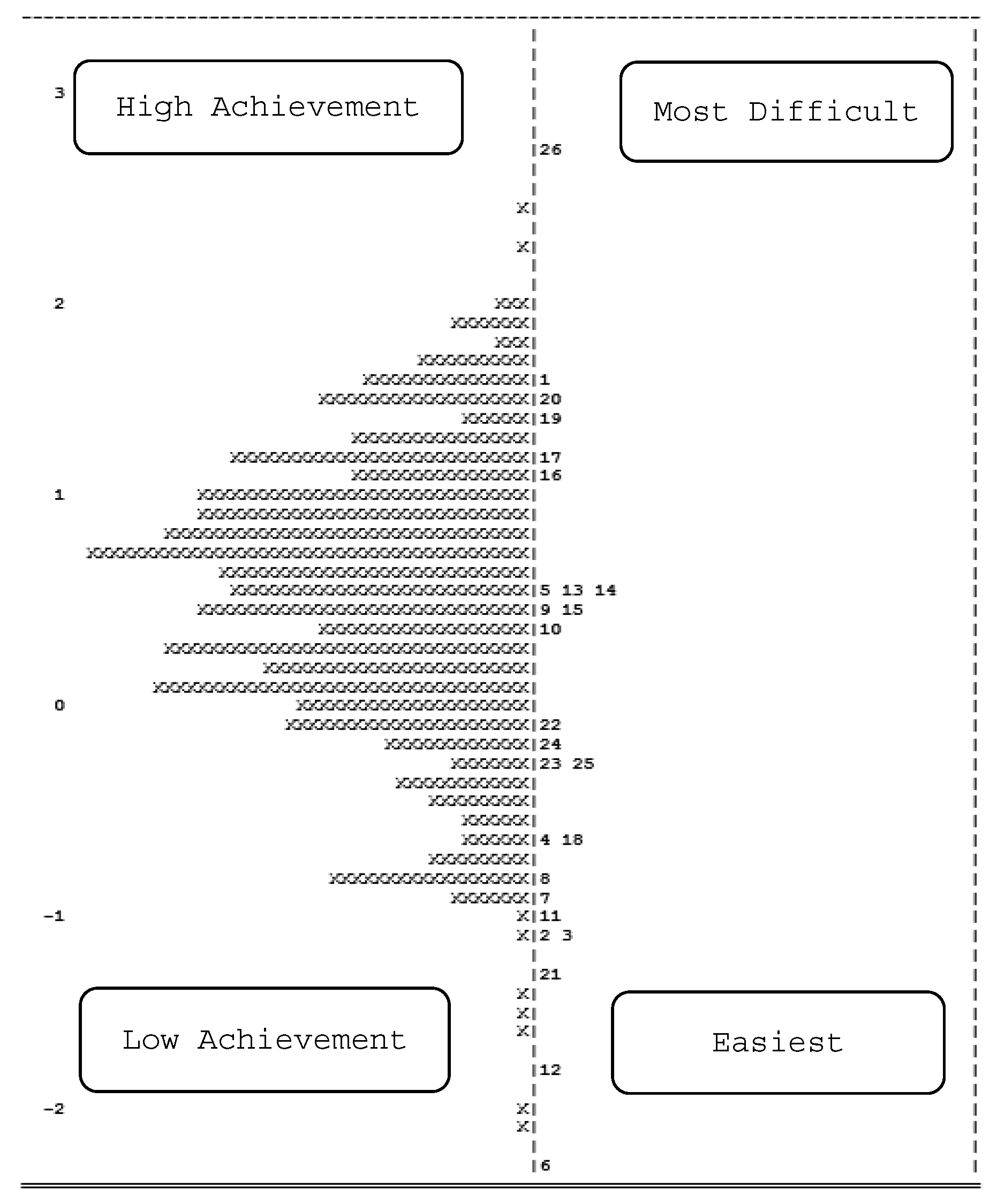 Sustainability 15 07640 g003
