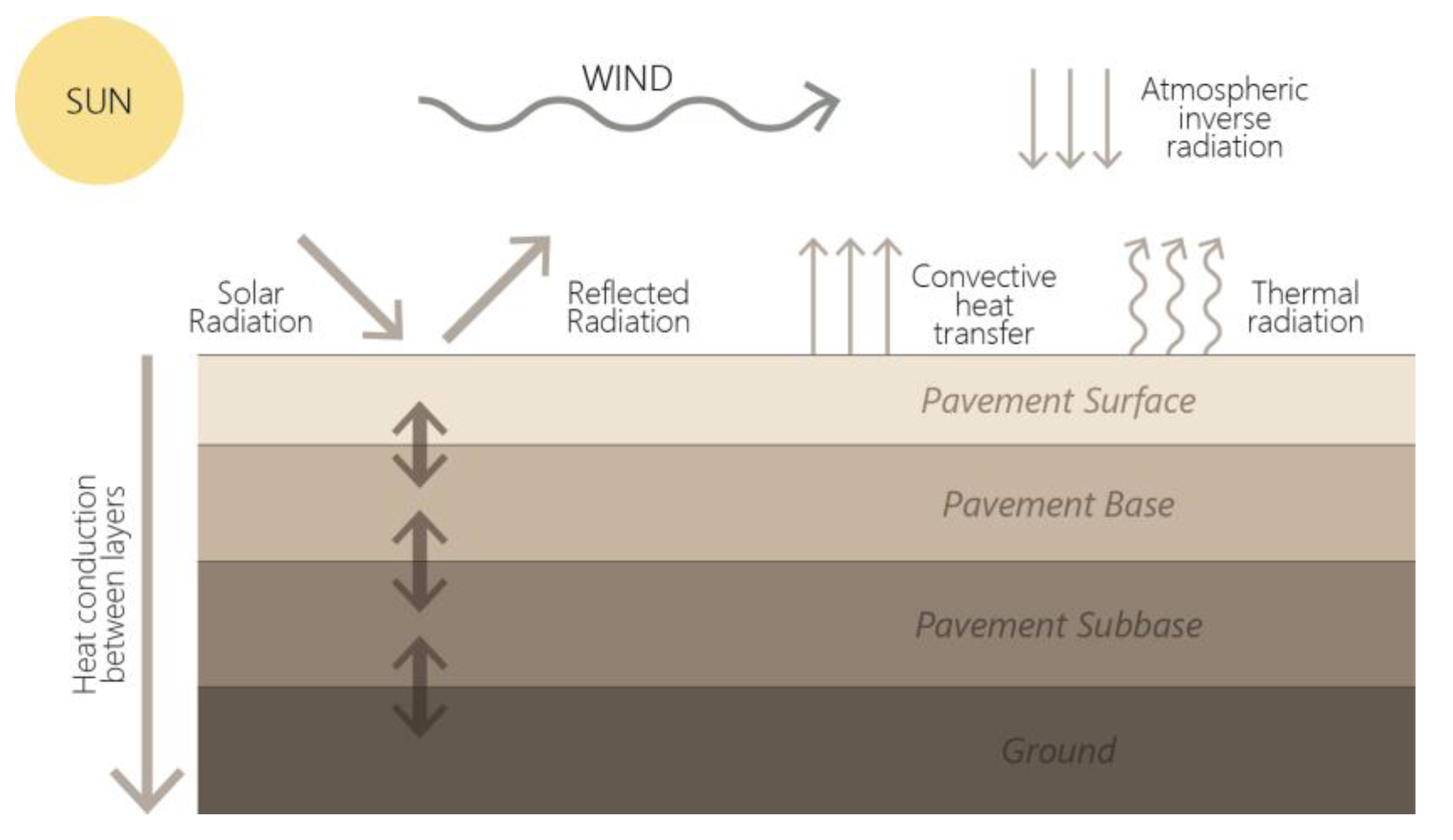 Sustainability 15 07641 g004 Sustainability 15 07641 g004