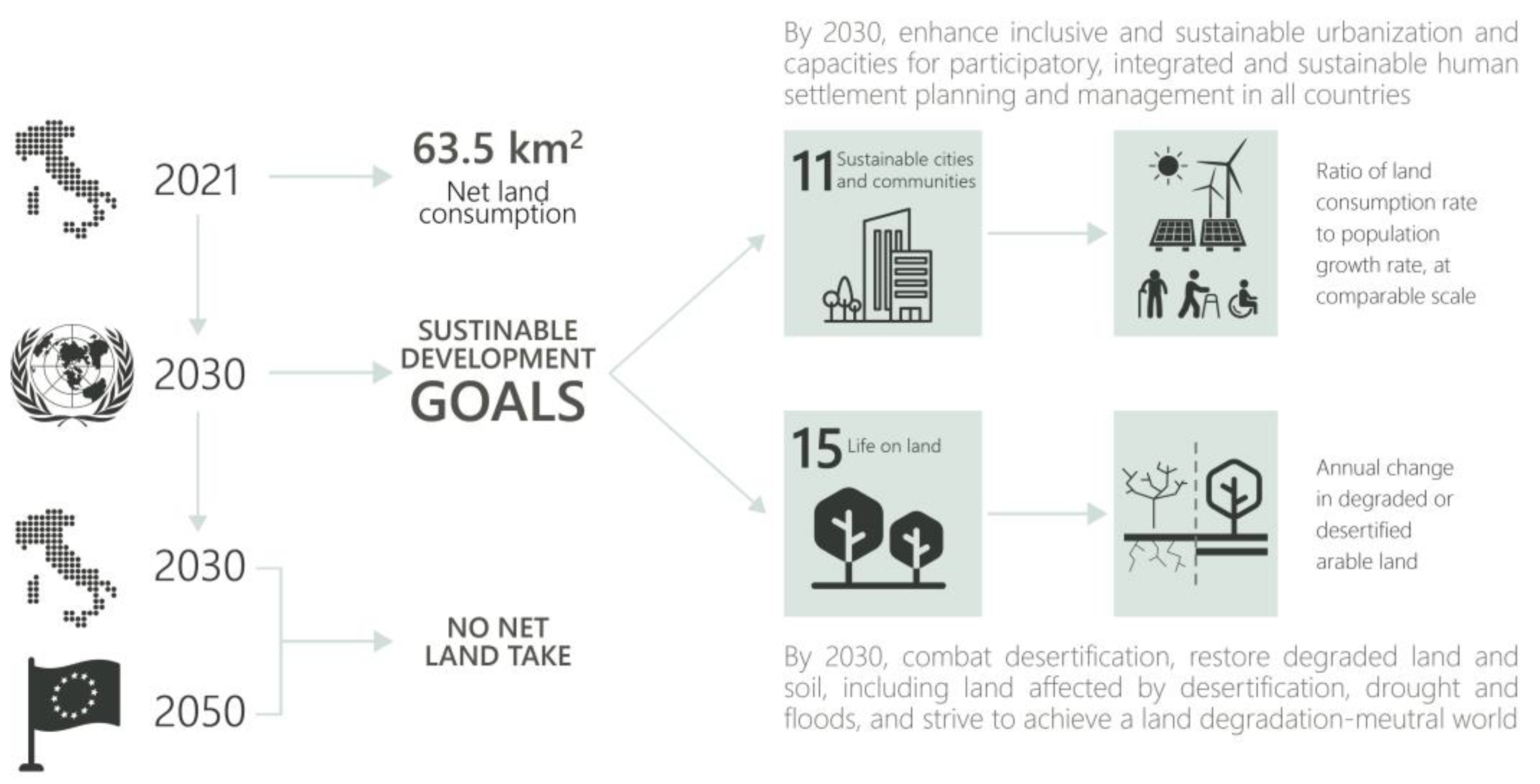 Sustainability 15 07641 g005 Sustainability 15 07641 g005