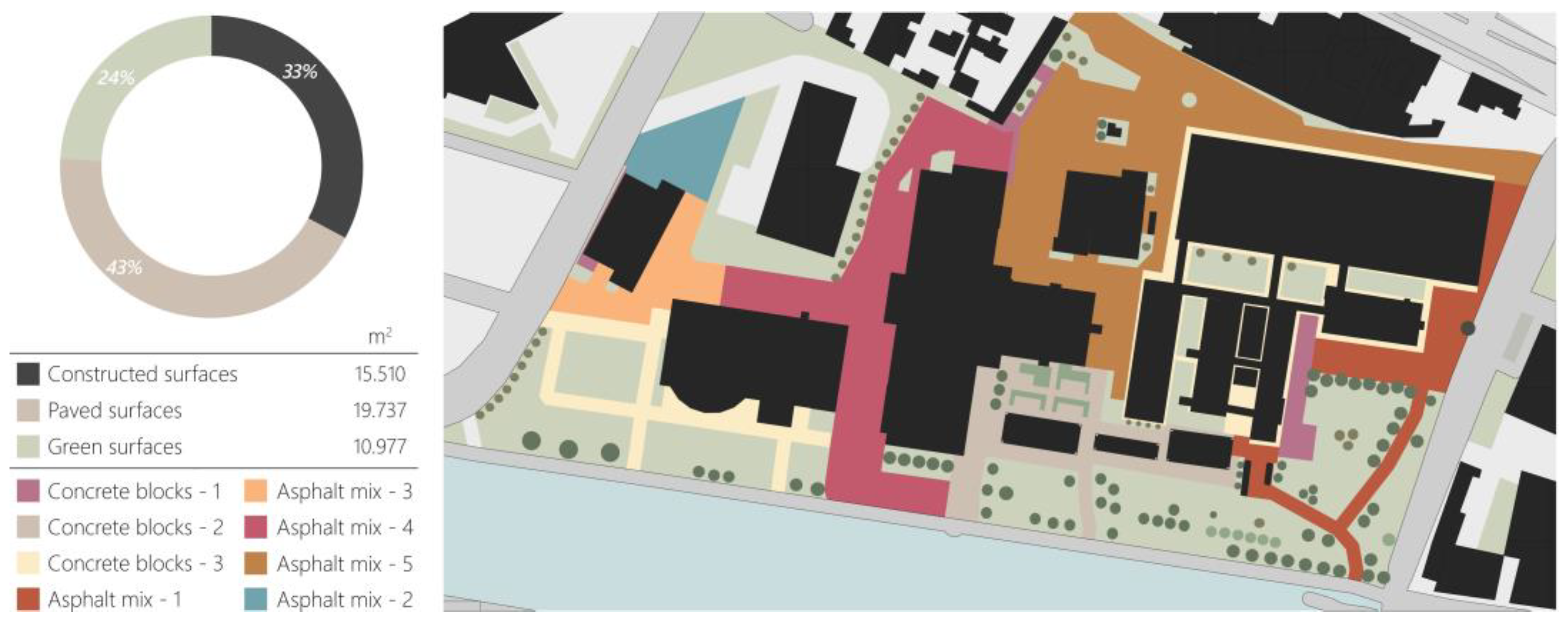 Sustainability 15 07641 g007 Sustainability 15 07641 g007