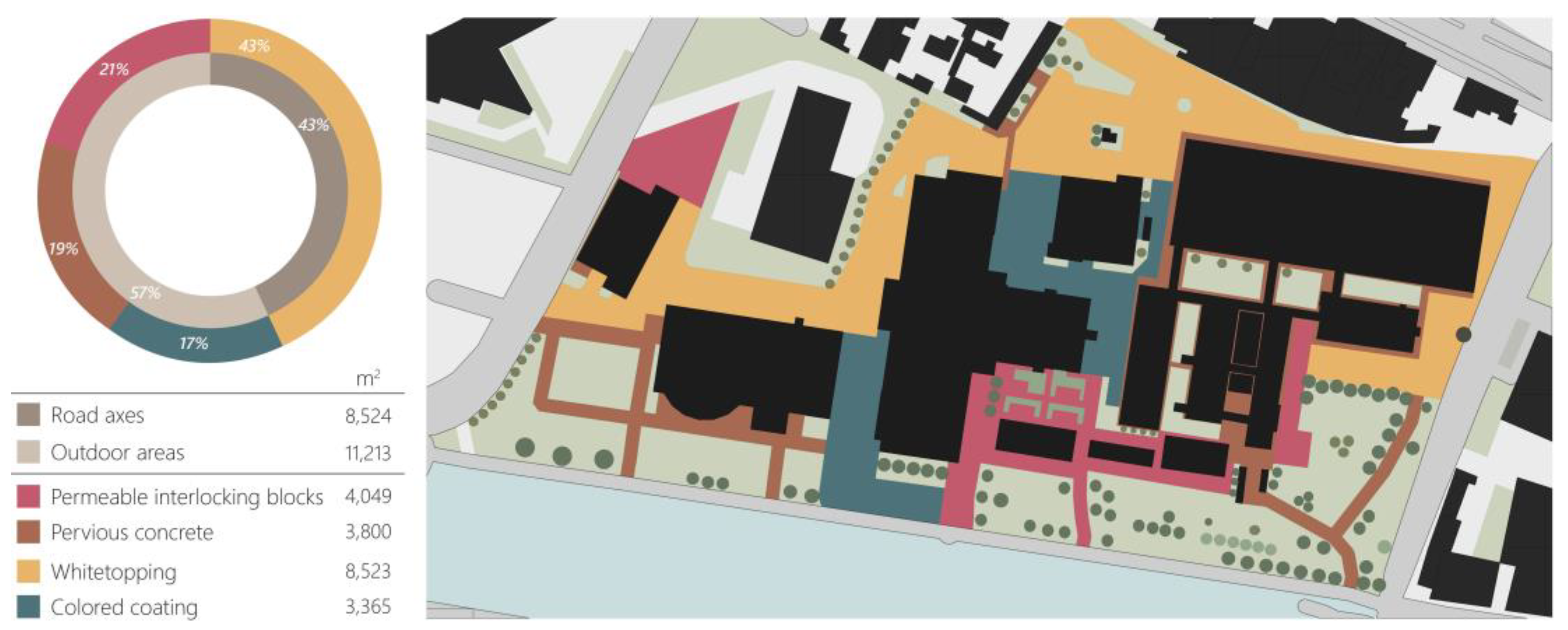 Sustainability 15 07641 g009 Sustainability 15 07641 g009