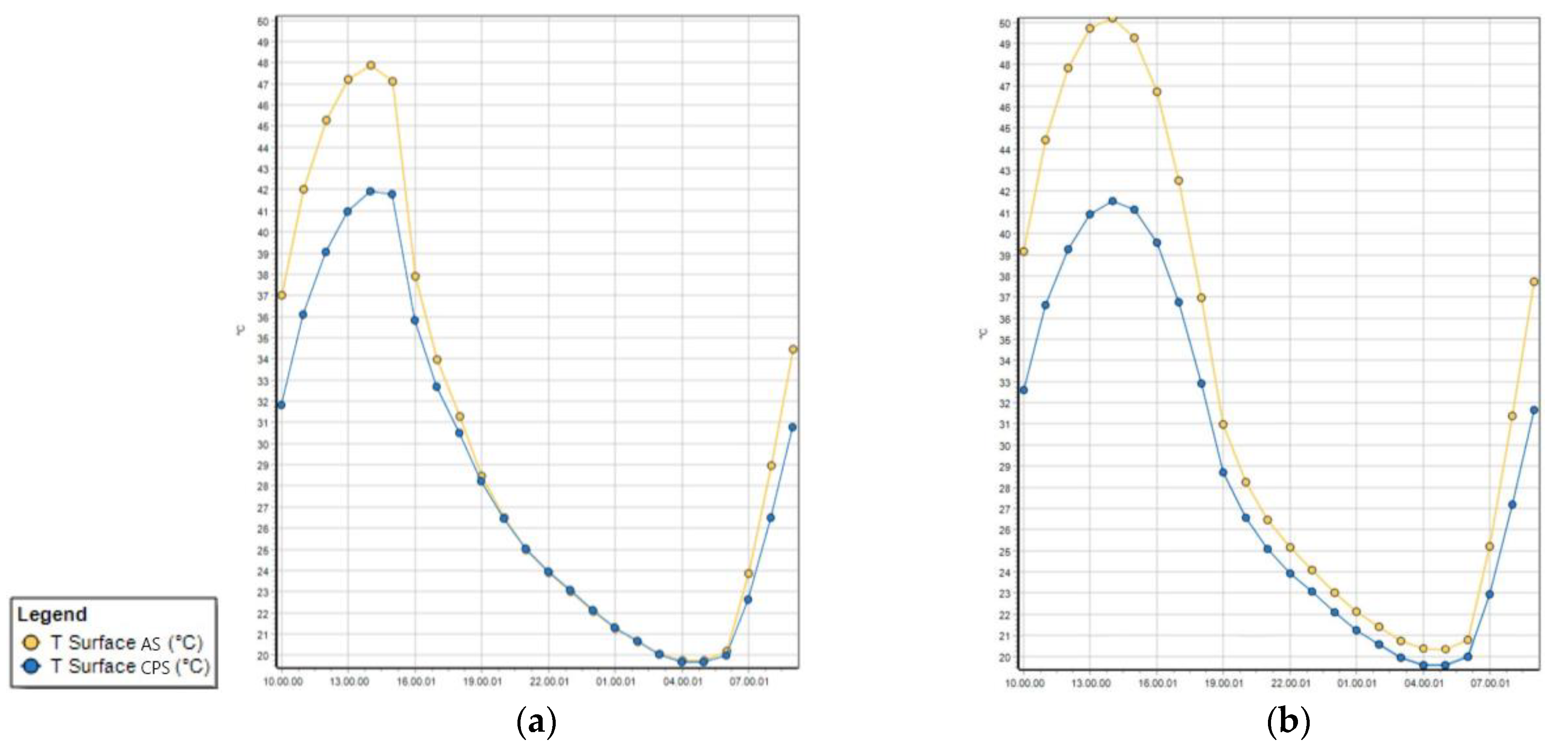 Sustainability 15 07641 g011 Sustainability 15 07641 g011
