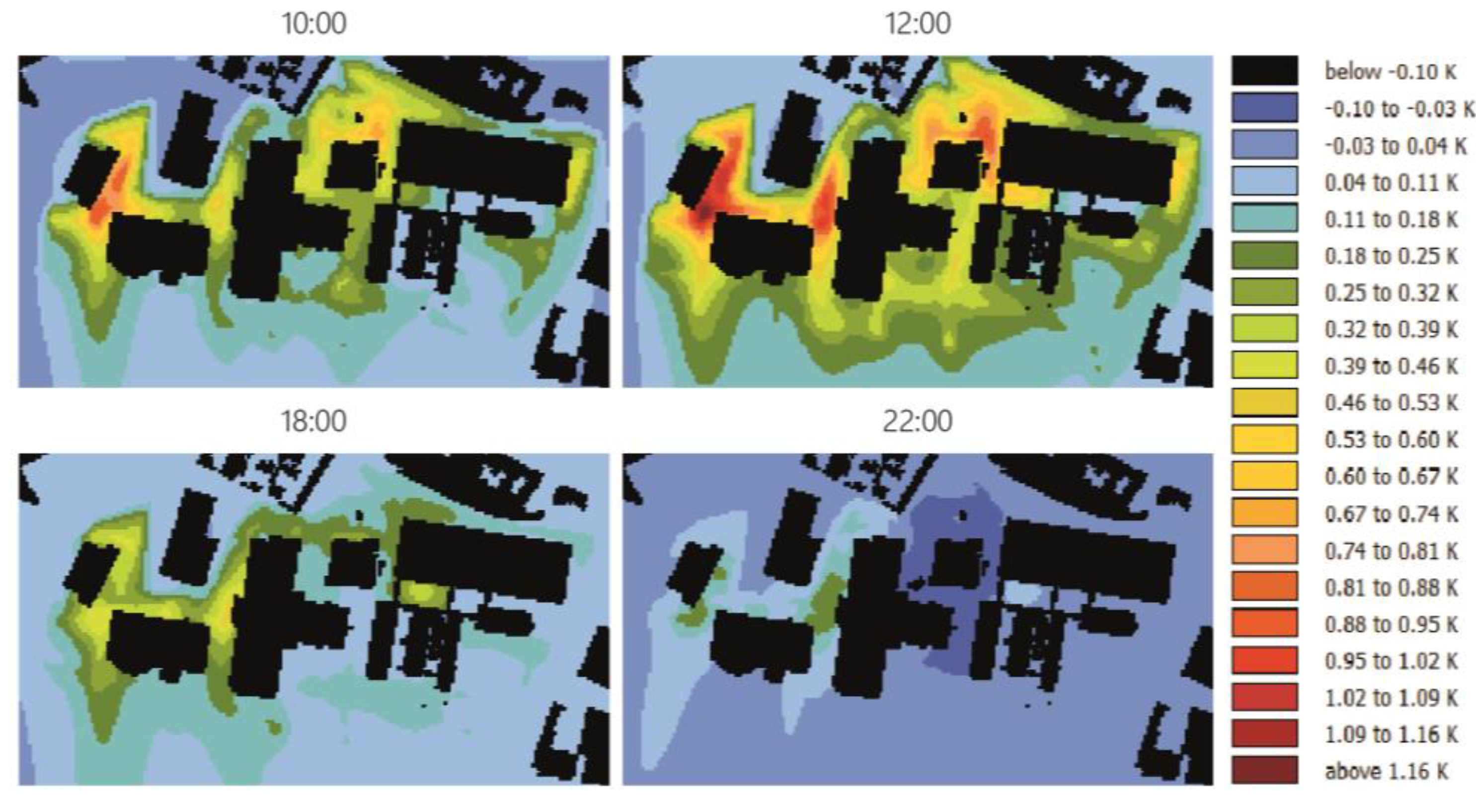 Sustainability 15 07641 g012 Sustainability 15 07641 g012