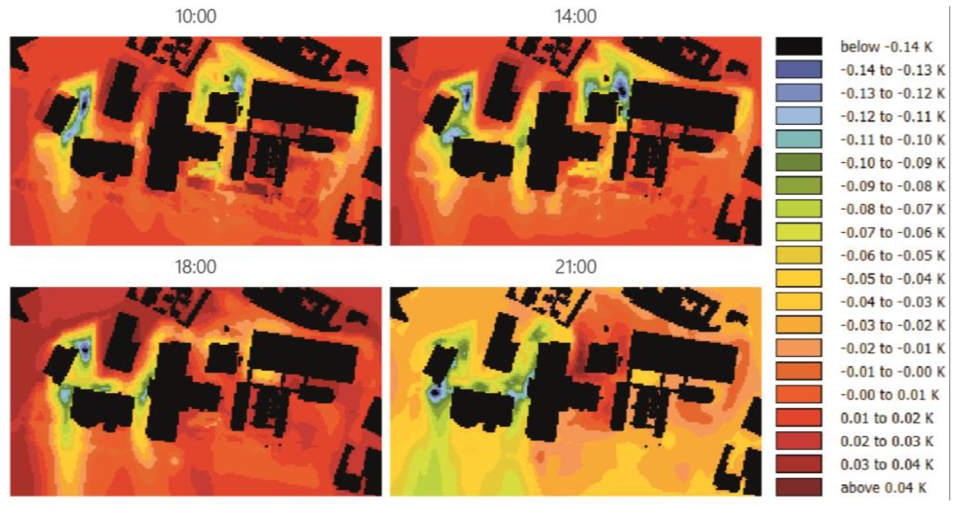 Sustainability 15 07641 g015 Sustainability 15 07641 g015