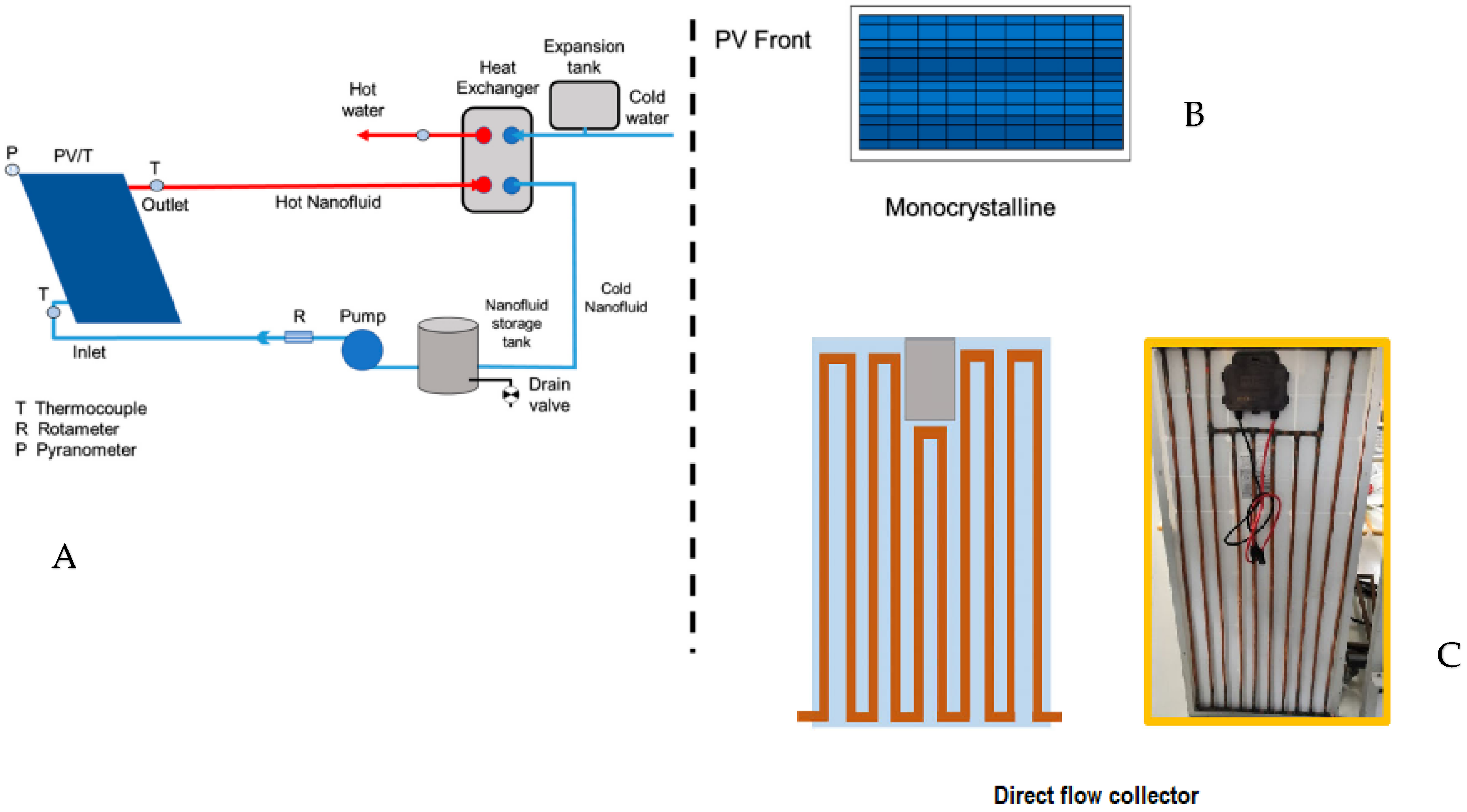Sustainability 15 07642 g001