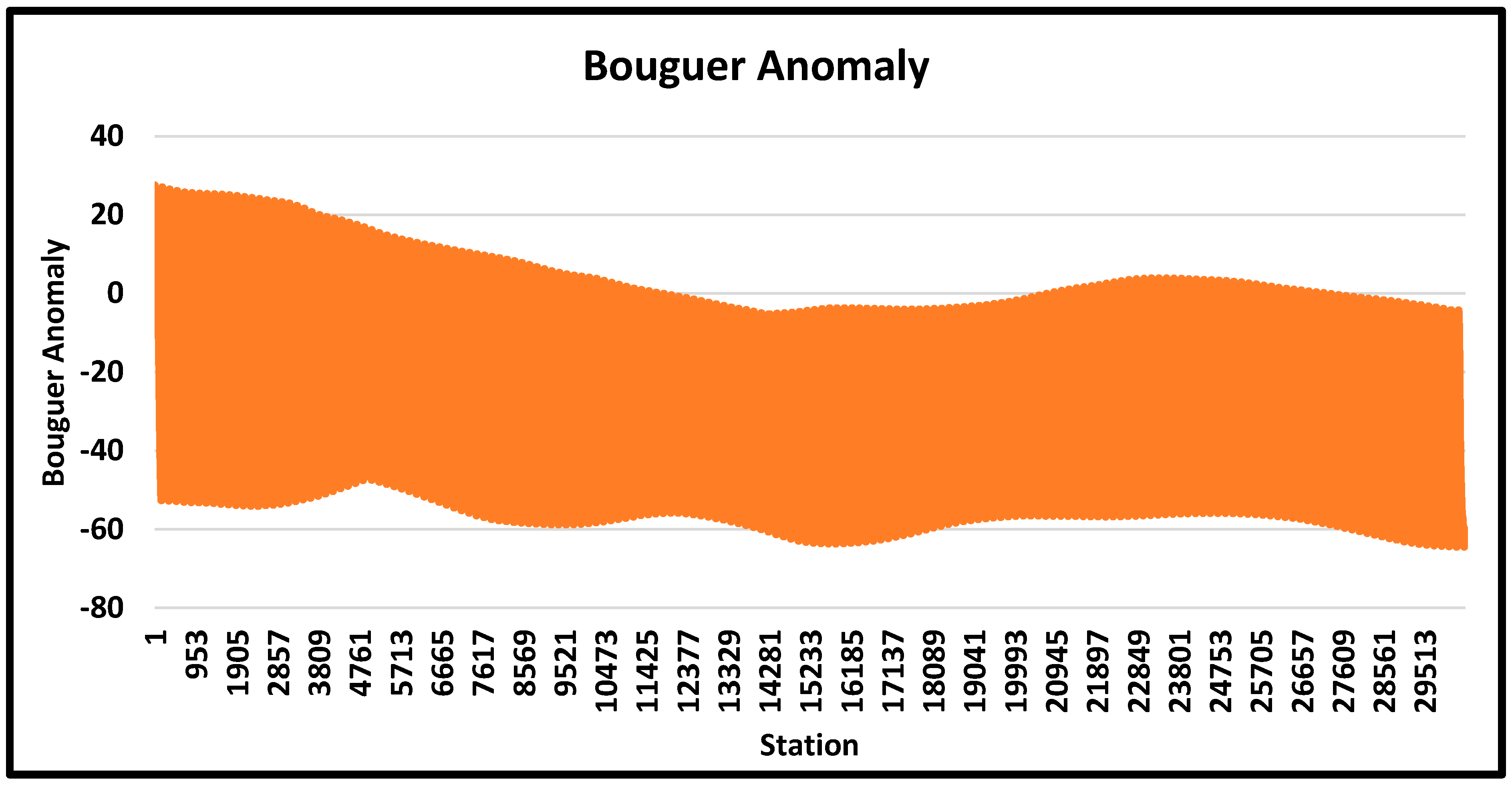 Sustainability 15 07645 g002 Sustainability 15 07645 g002