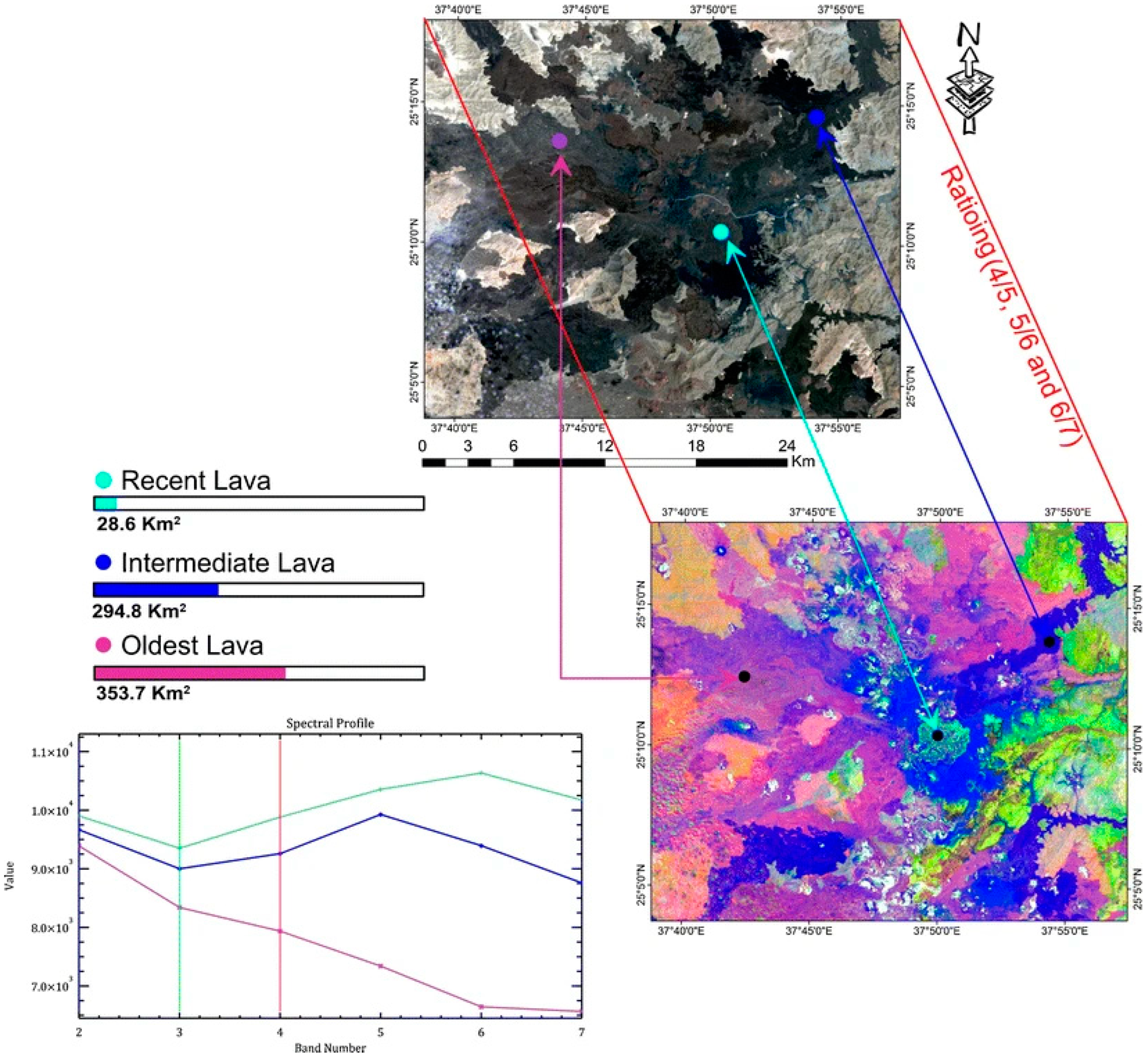 Sustainability 15 07645 g004 Sustainability 15 07645 g004