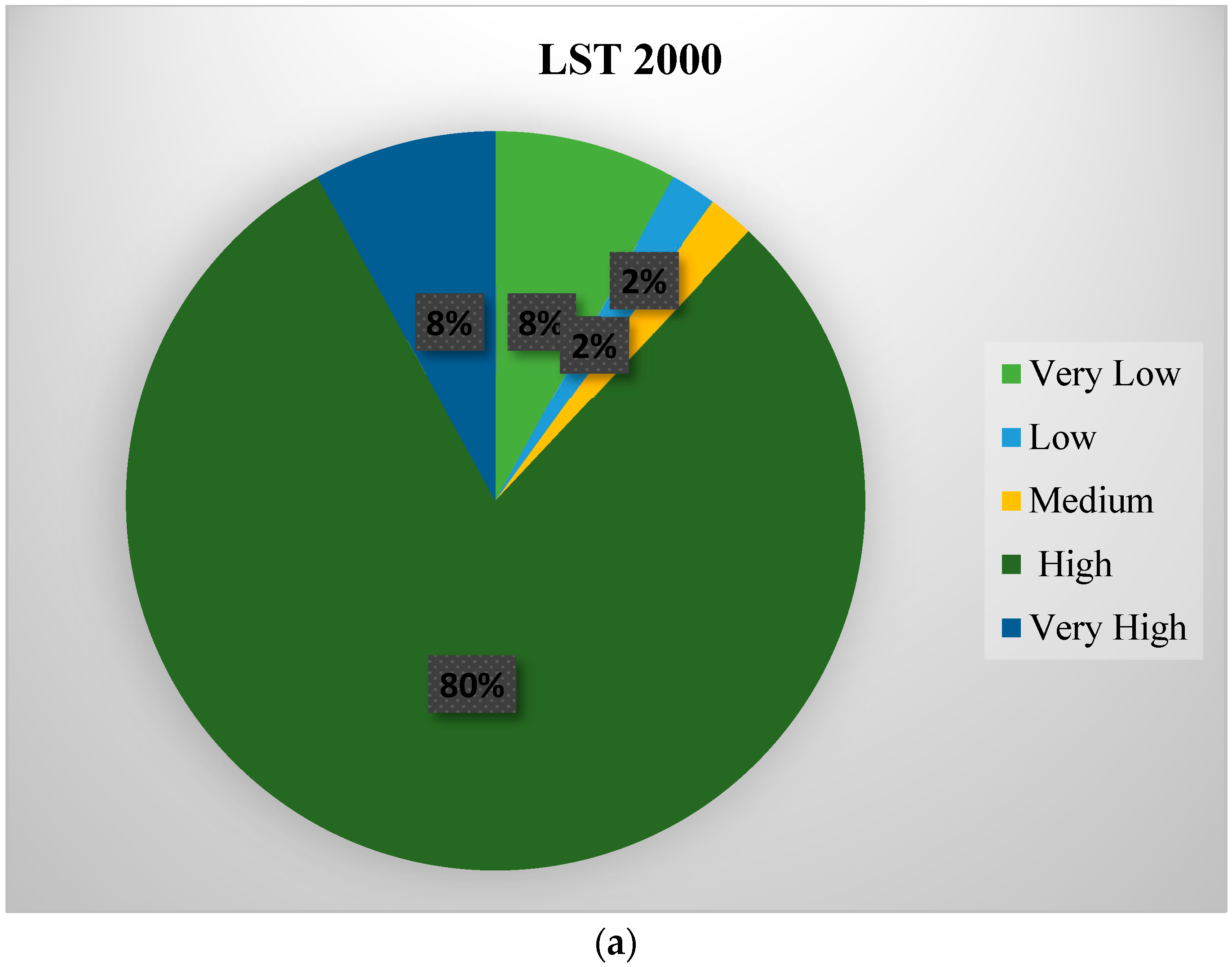 Sustainability 15 07645 g012a Sustainability 15 07645 g012a