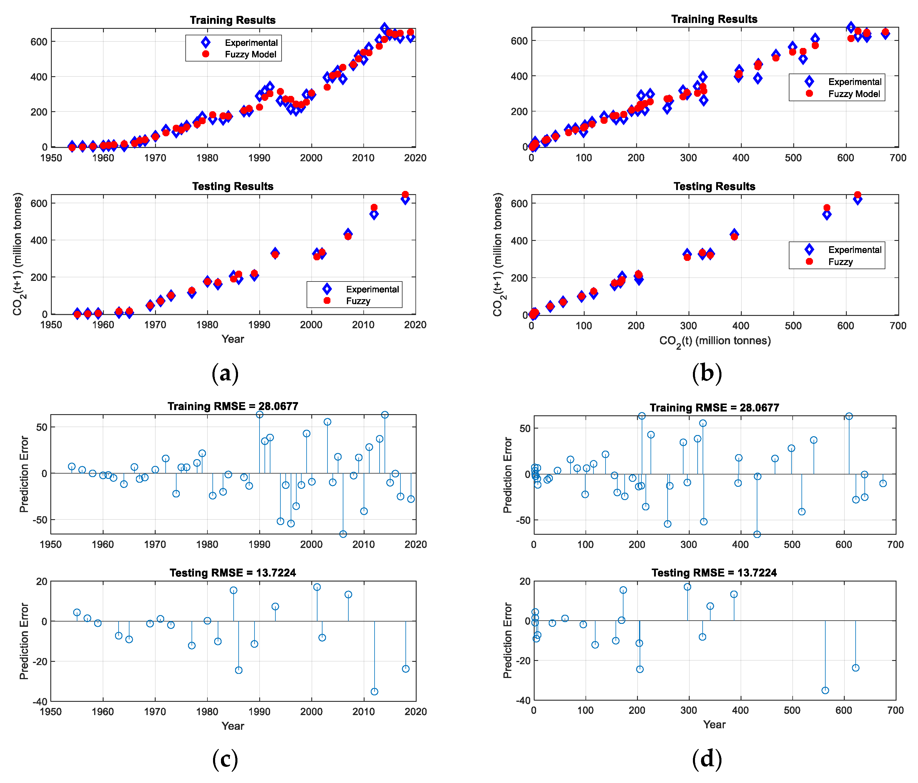 Sustainability 15 07648 g008