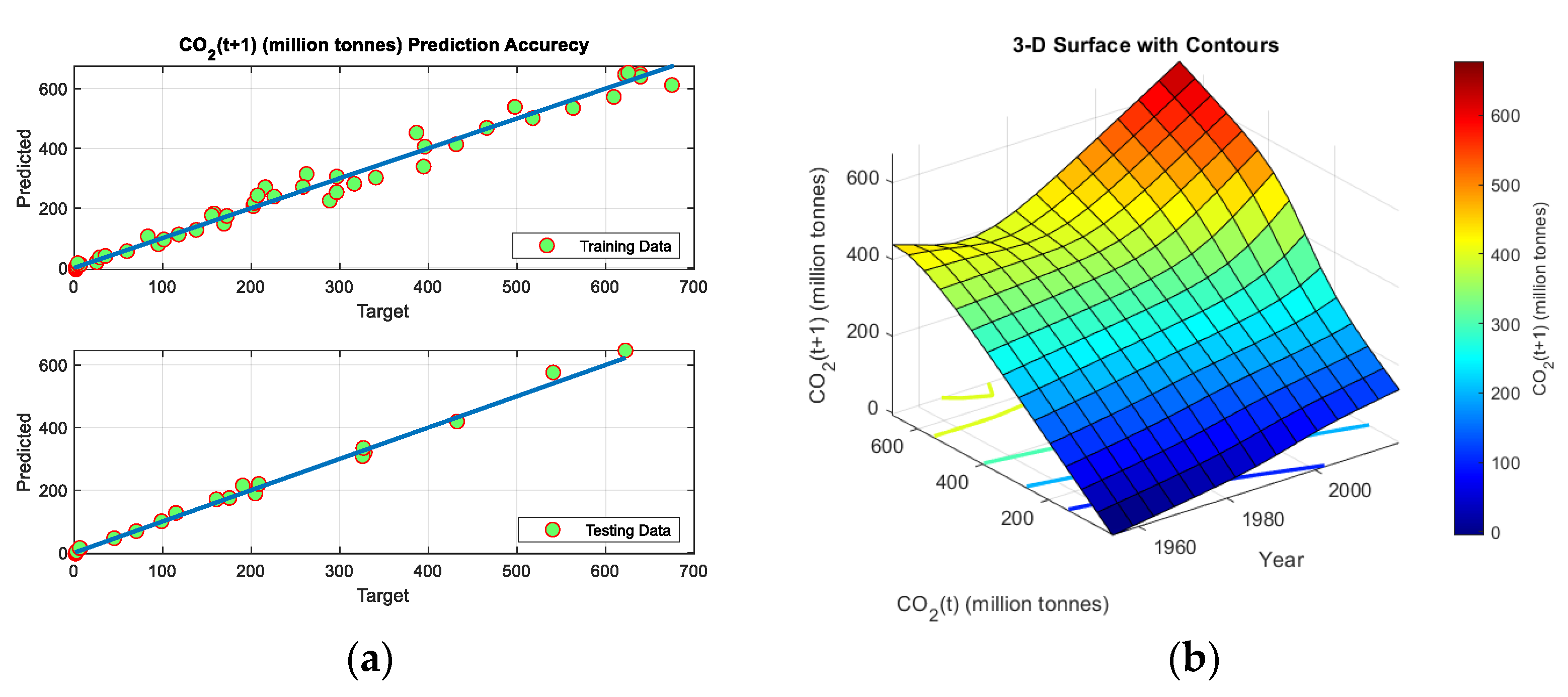 Sustainability 15 07648 g009
