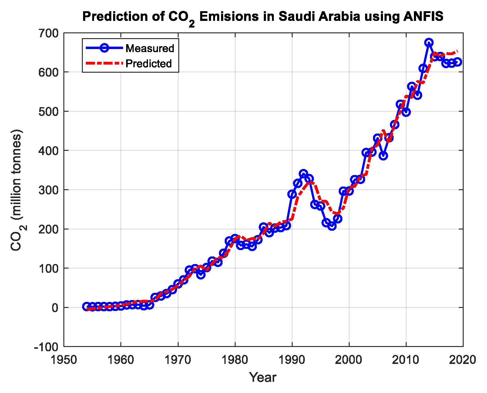 Sustainability 15 07648 g011