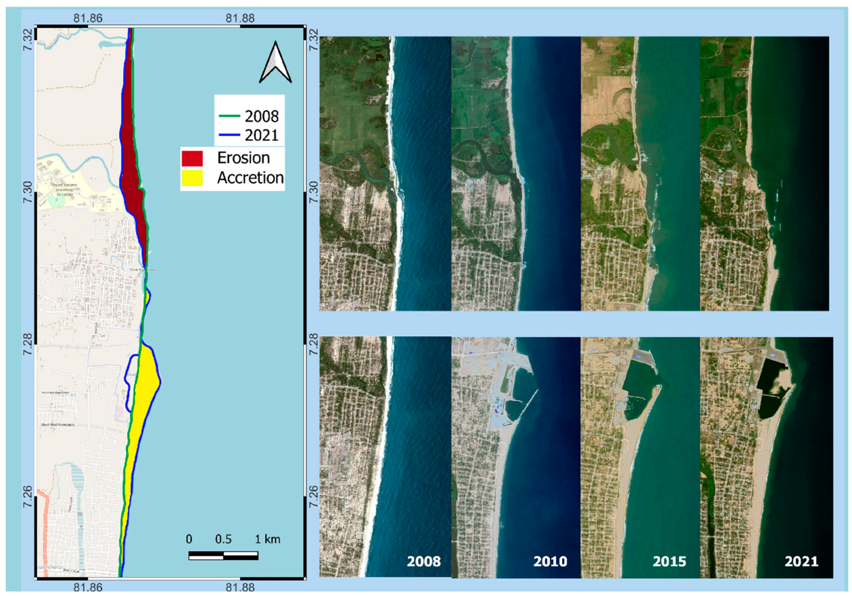 Sustainability 15 07651 g007