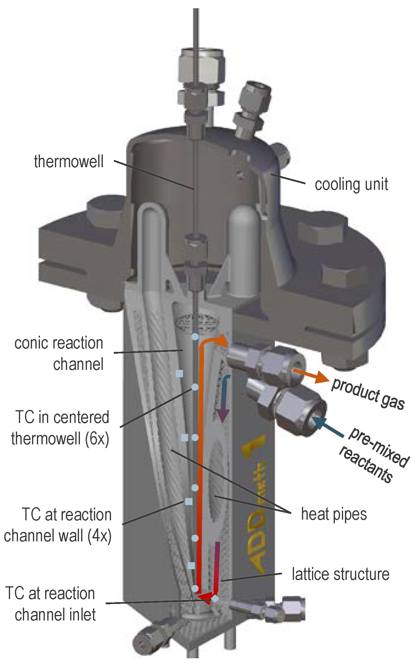 Sustainability 15 07652 g002