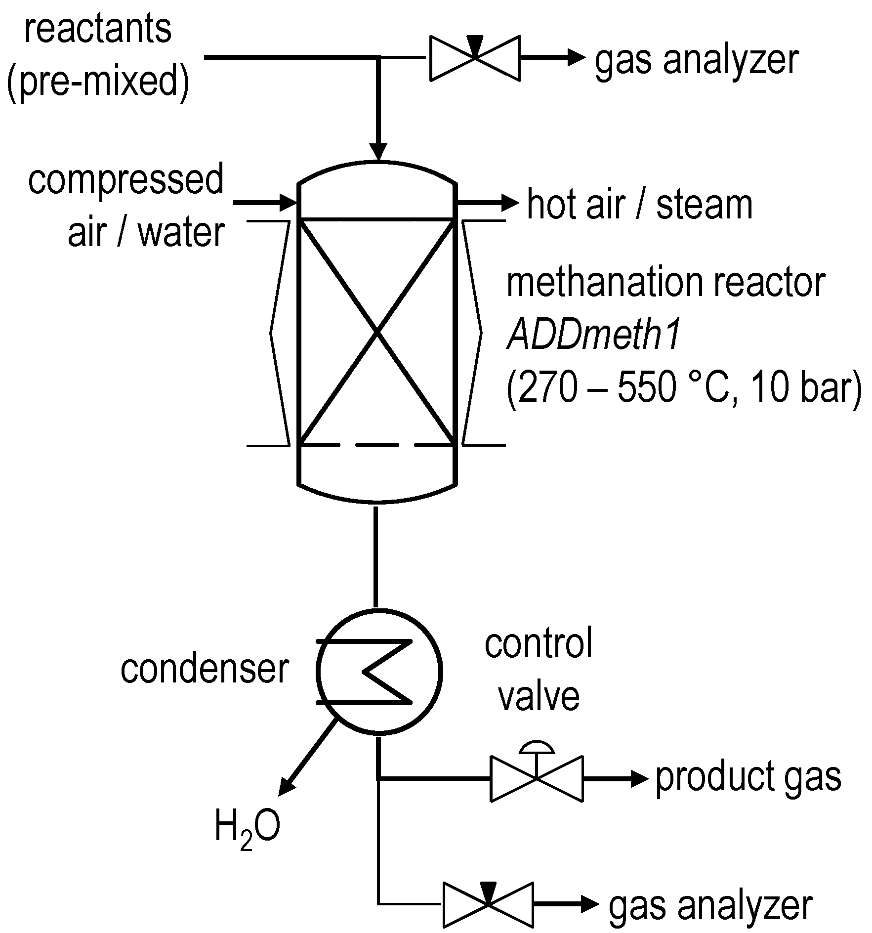Sustainability 15 07652 g003