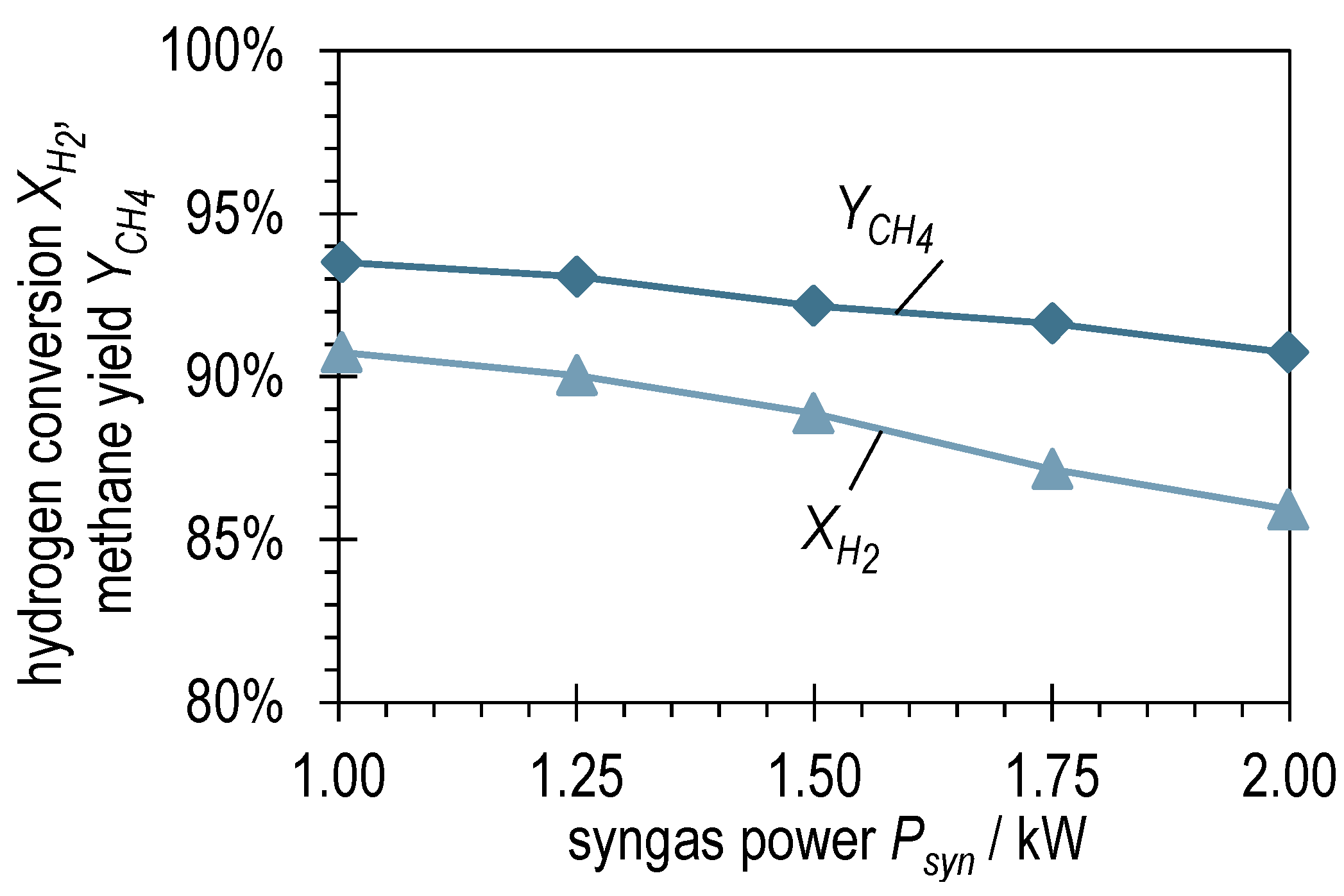 Sustainability 15 07652 g004