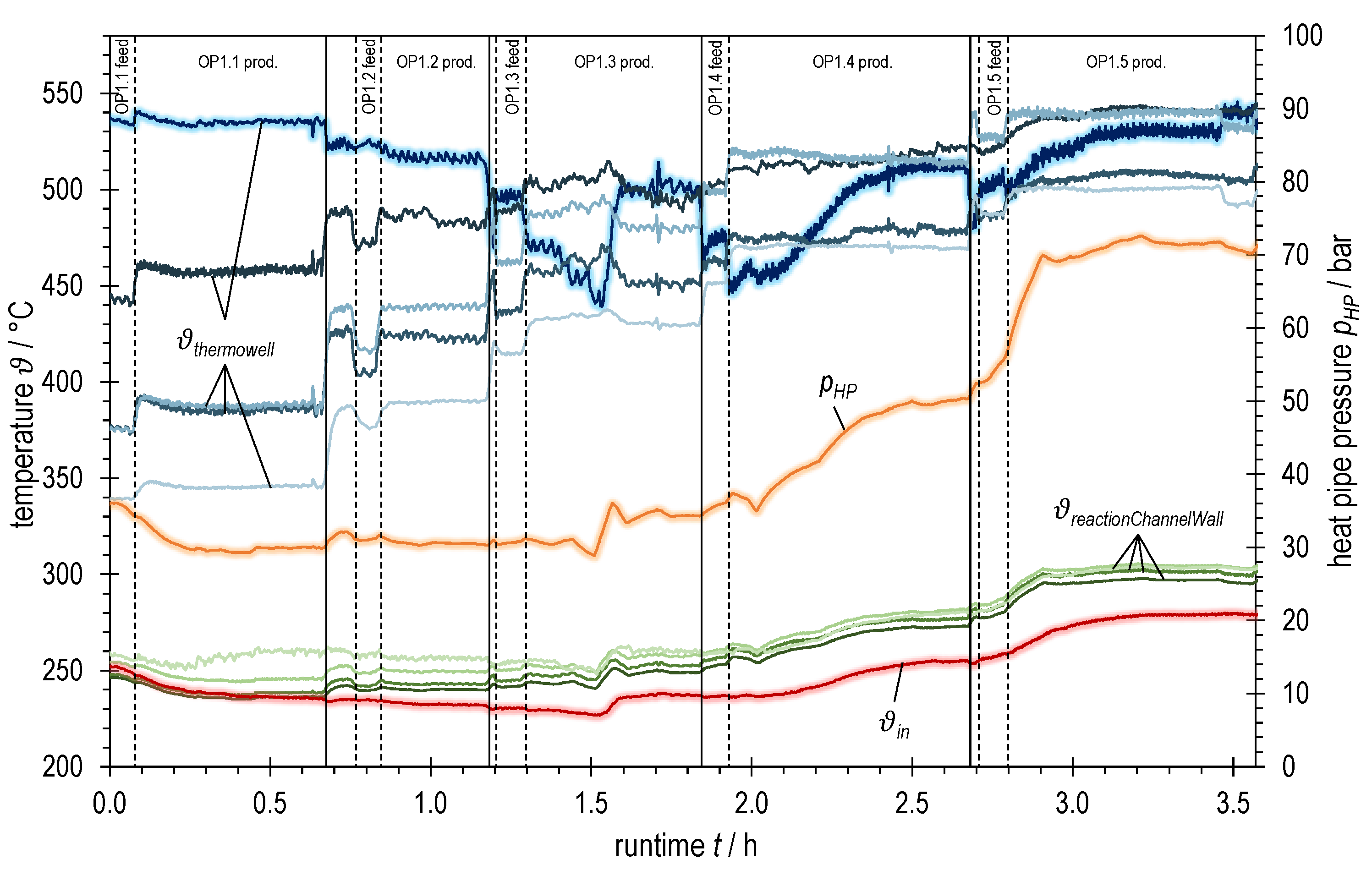 Sustainability 15 07652 g006