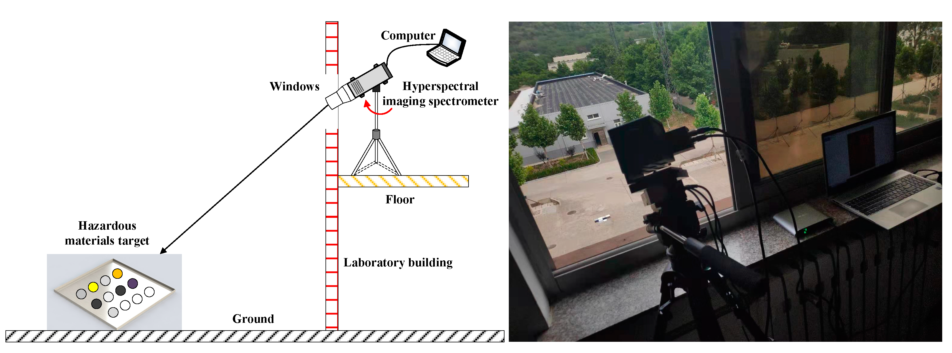 Sustainability 15 07653 g007